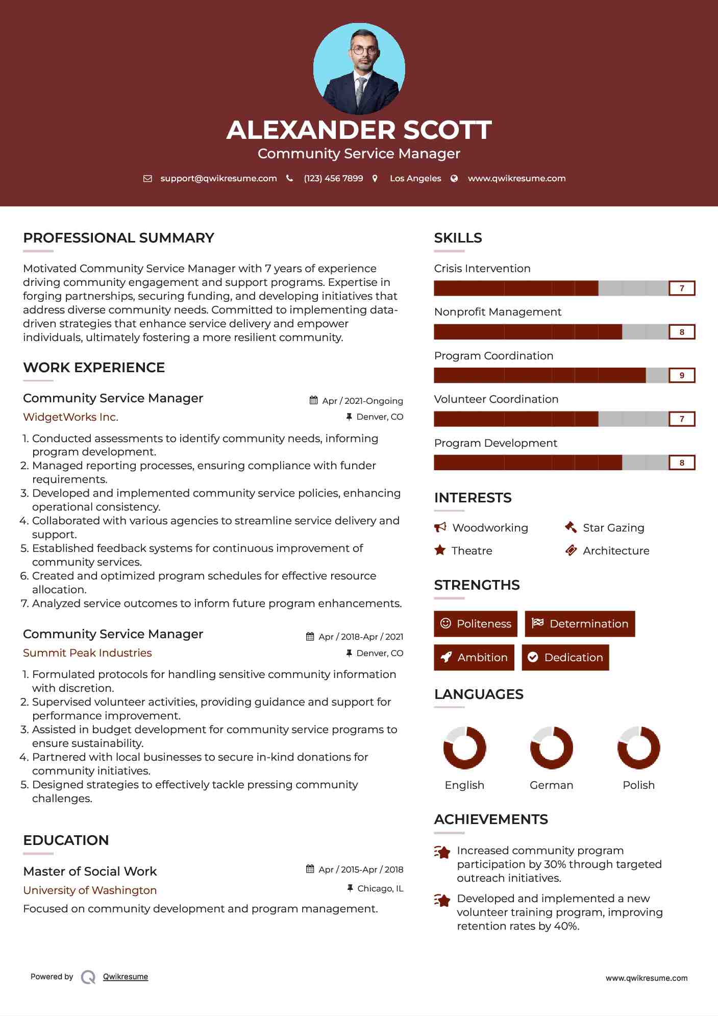 Community Service Manager Resume Sample