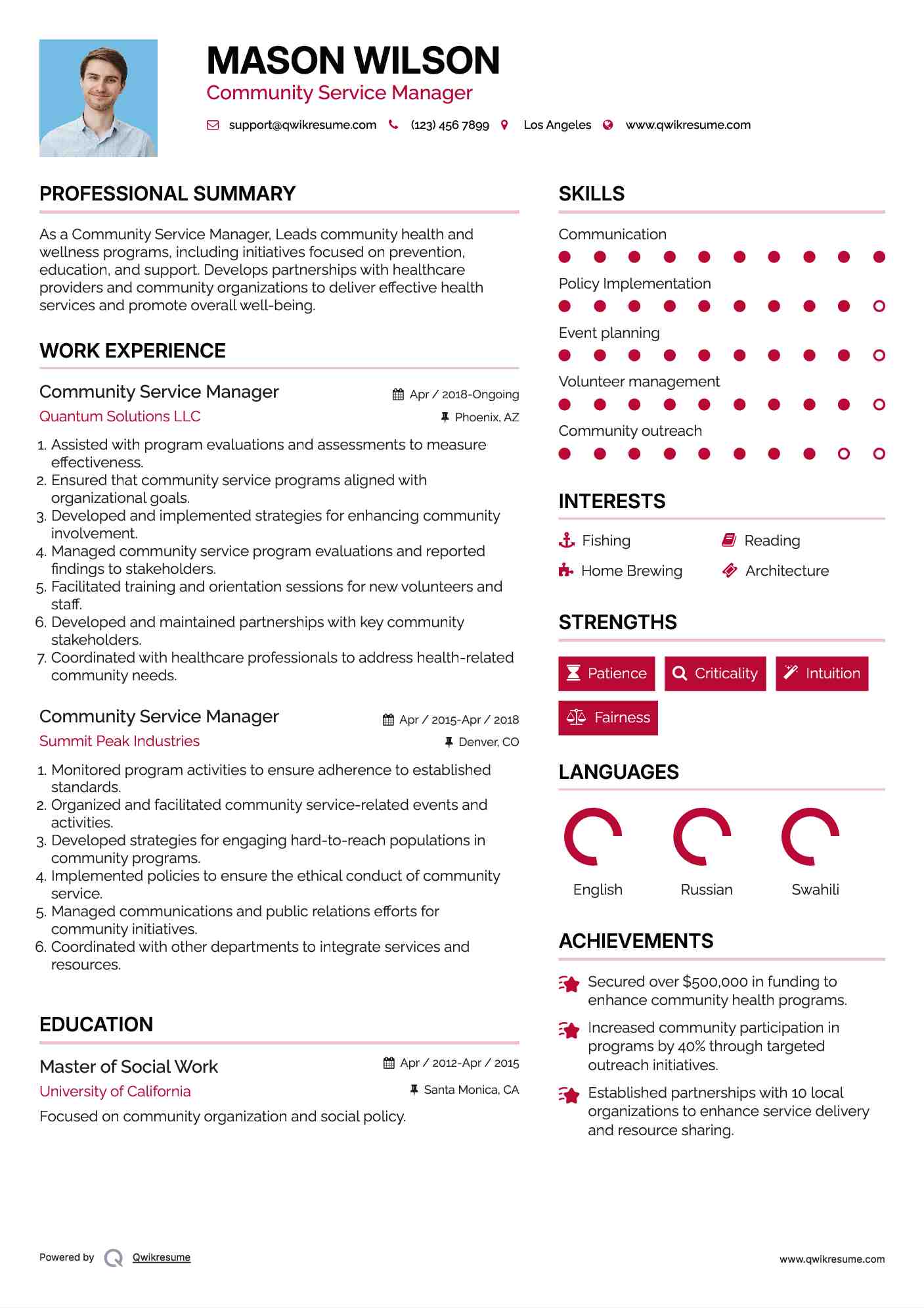 Community Service Manager Resume Model