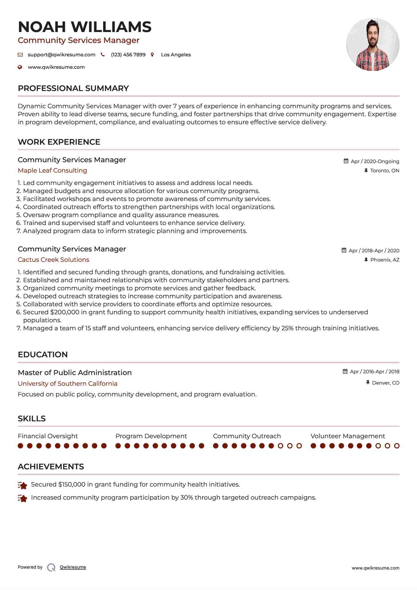 Community Services Manager Resume Model