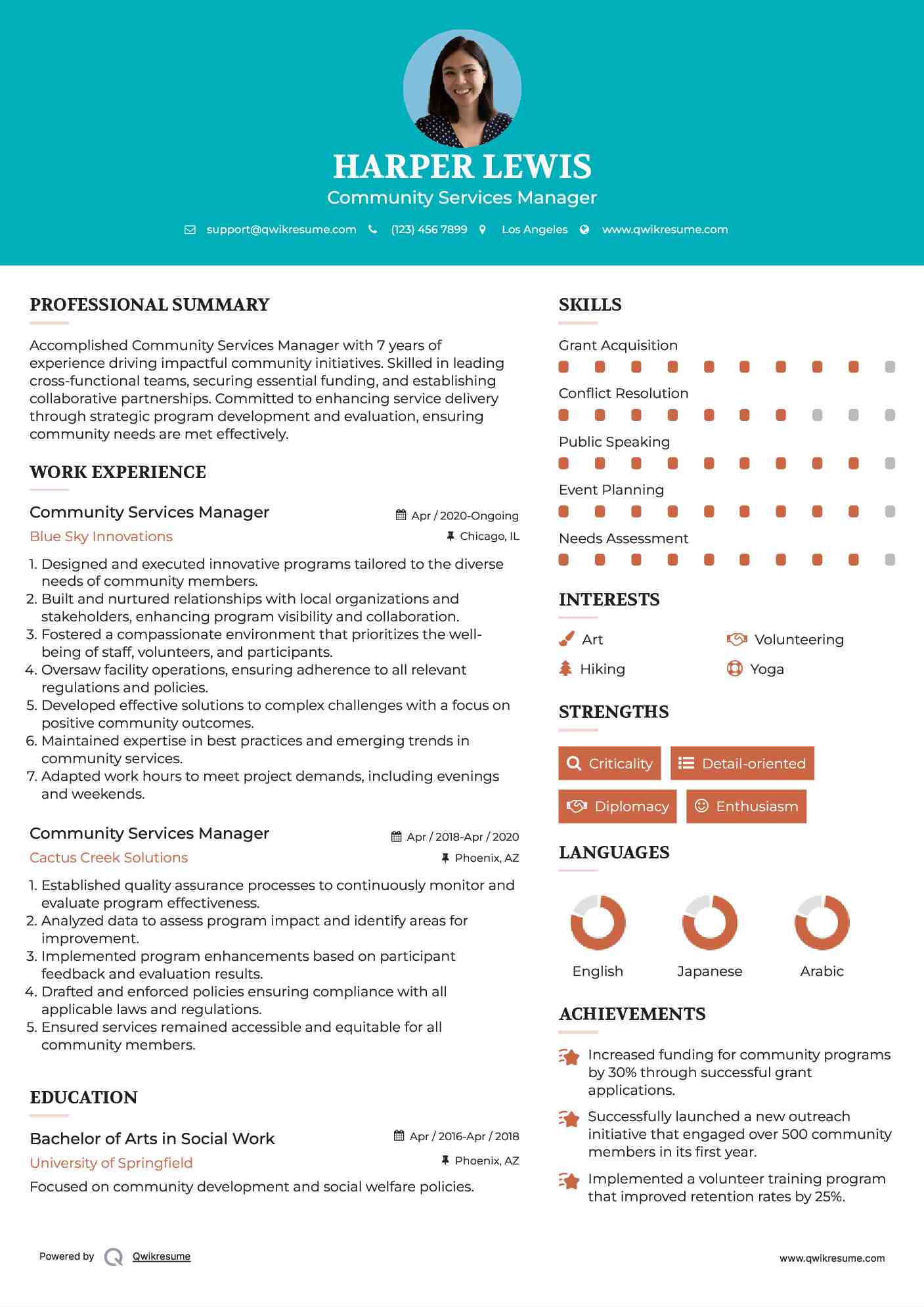 Community Services Manager Resume Sample