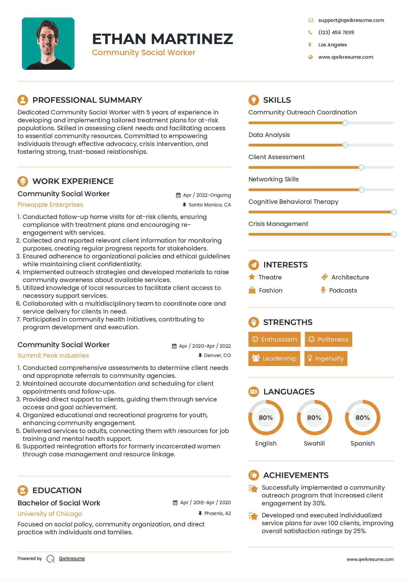 Community Social Worker Resume Sample