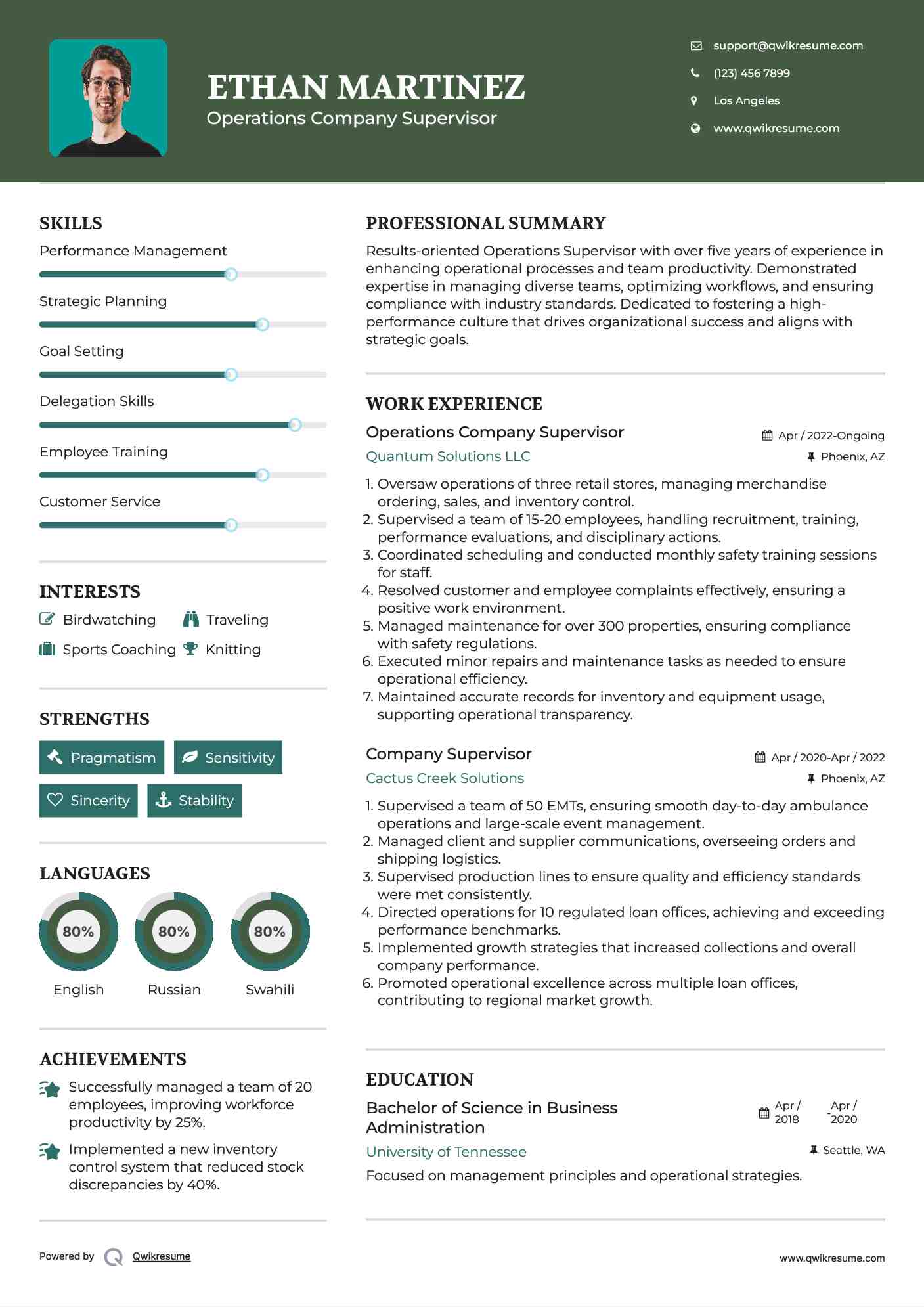 Operations Company Supervisor Resume Model