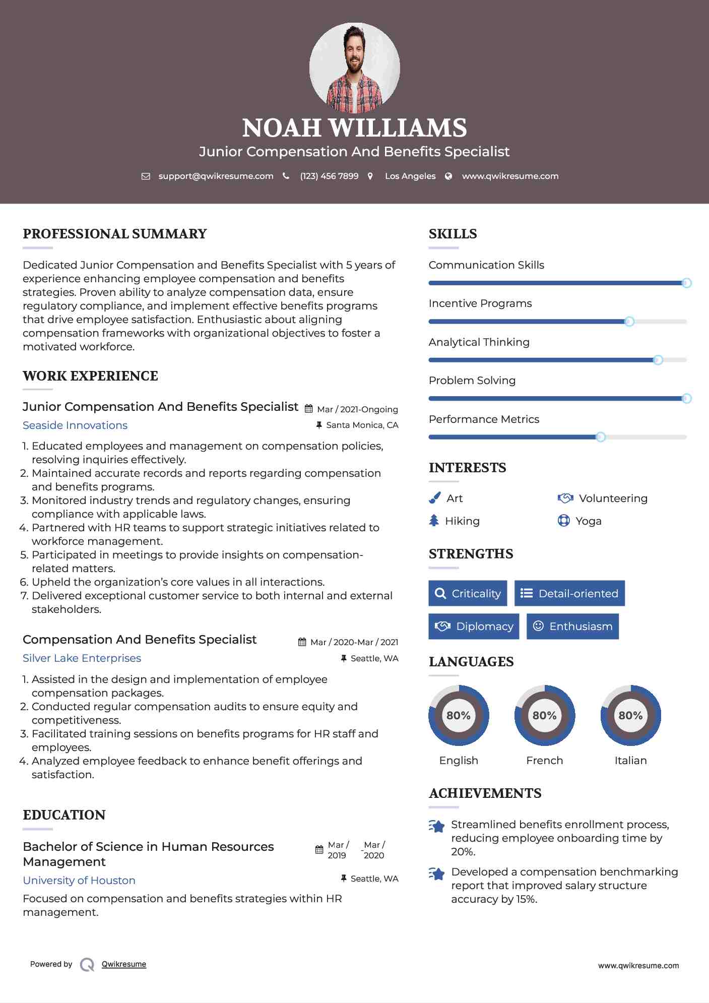 Junior Compensation And Benefits Specialist Resume Example