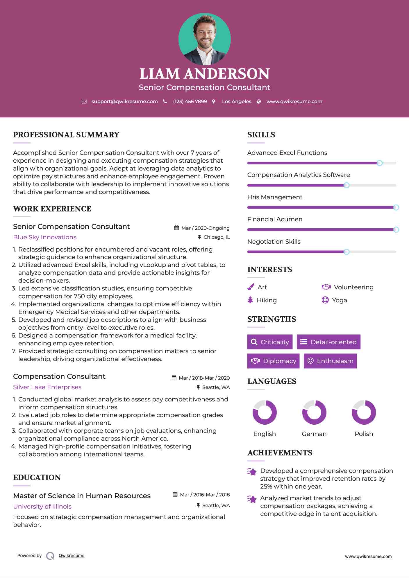 Senior Compensation Consultant Resume Sample