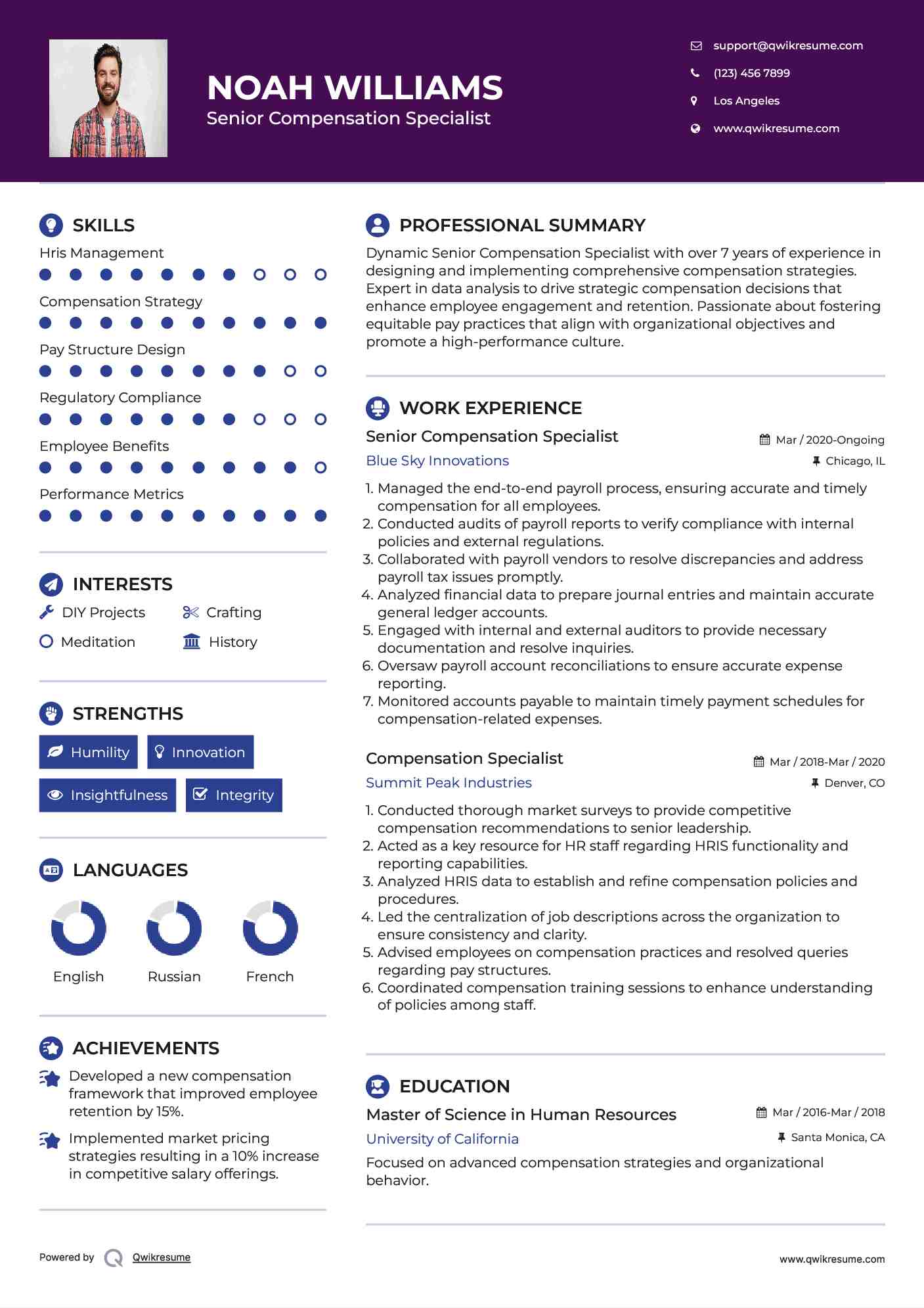 Senior Compensation Specialist Resume Template