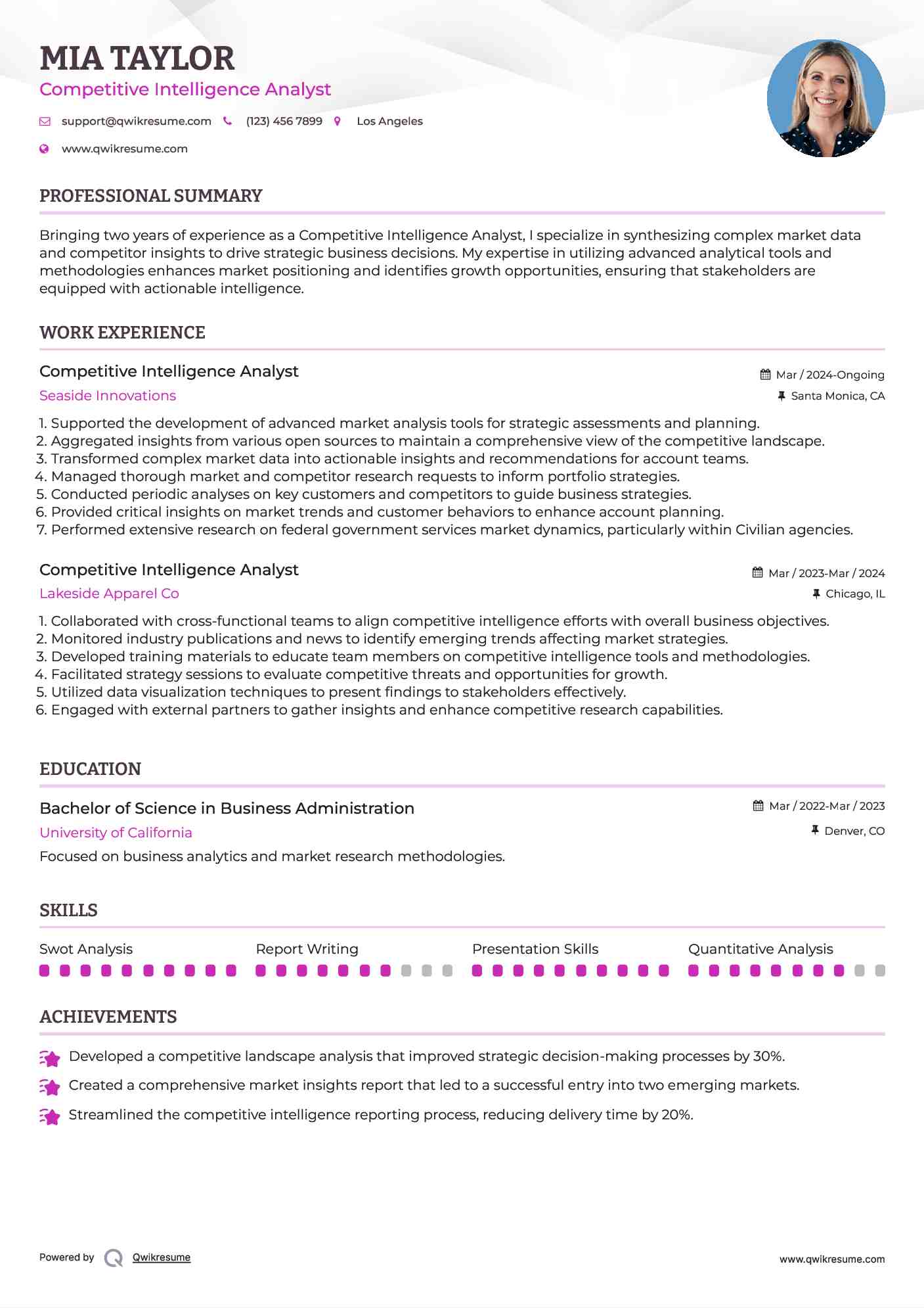 Competitive Intelligence Analyst Resume Format