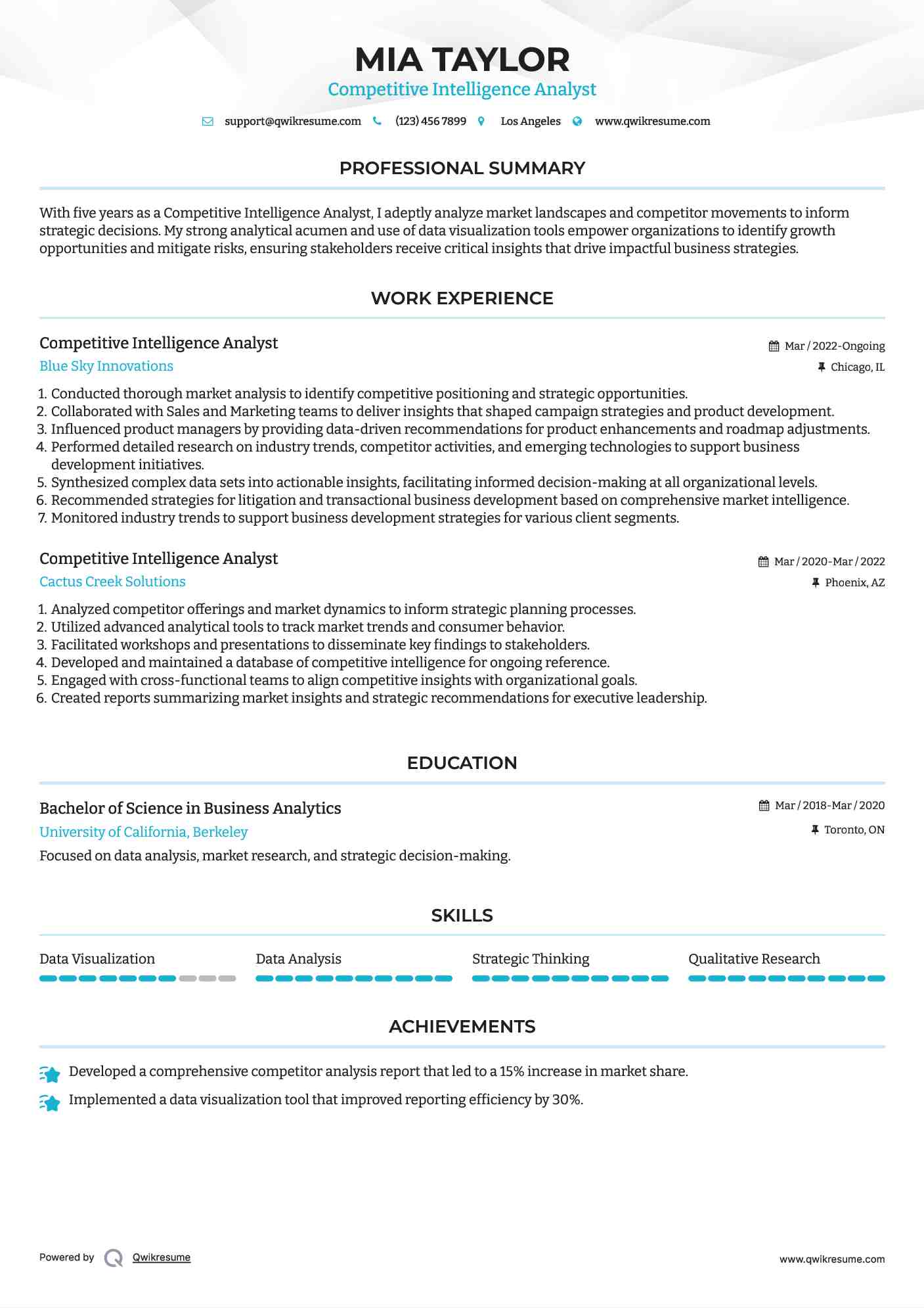 Competitive Intelligence Analyst
 Resume Model