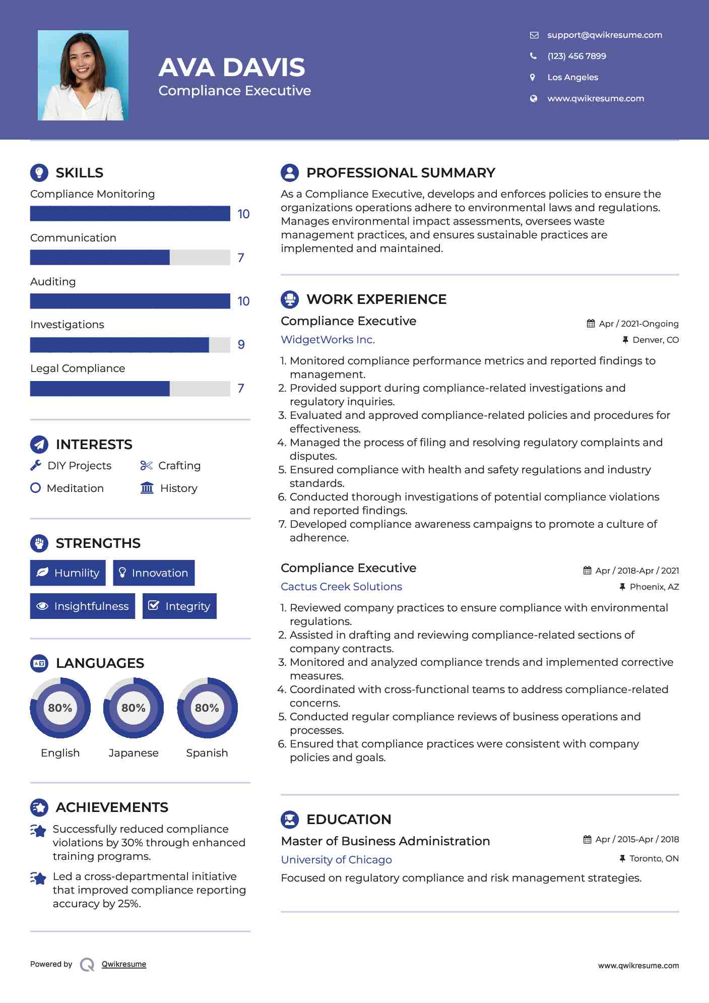 Compliance Executive Resume Sample