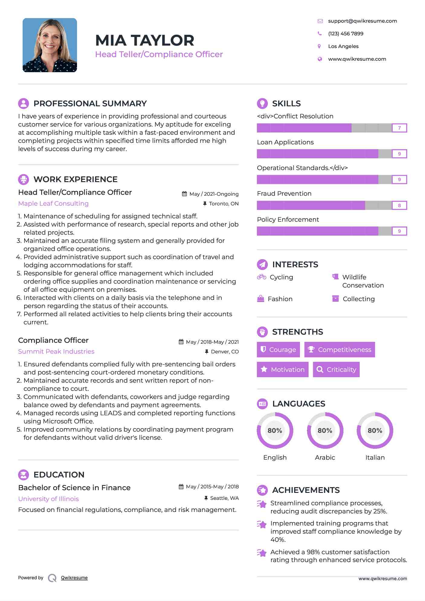 Head Teller/Compliance Officer Resume Template