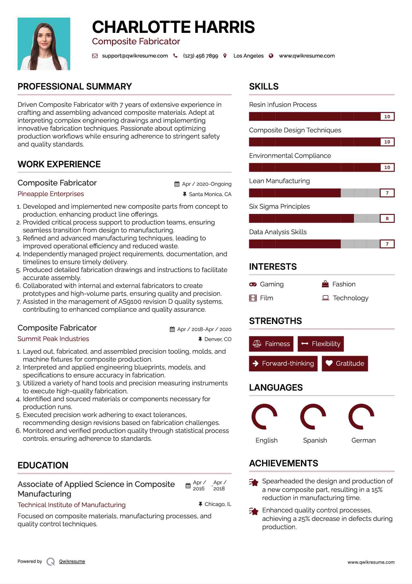 Composite Fabricator Resume Model