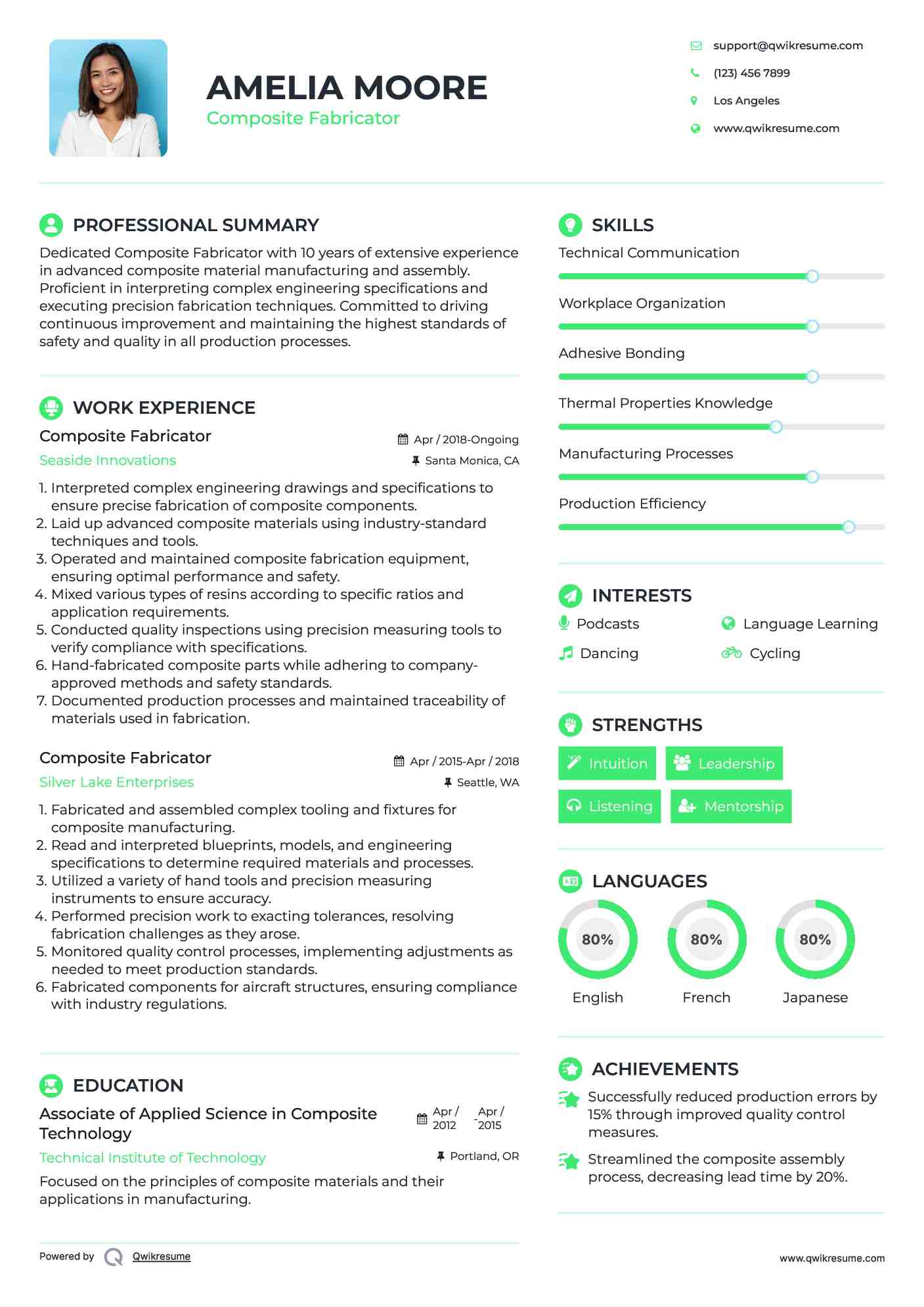 Composite Fabricator Resume Example