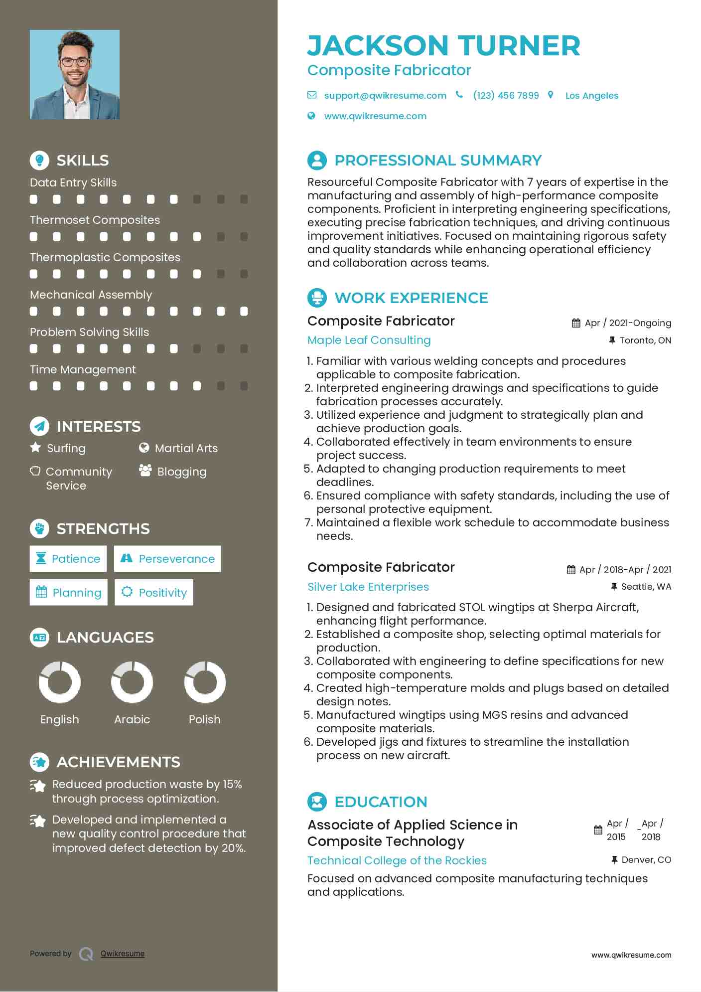 Composite Fabricator Resume Model