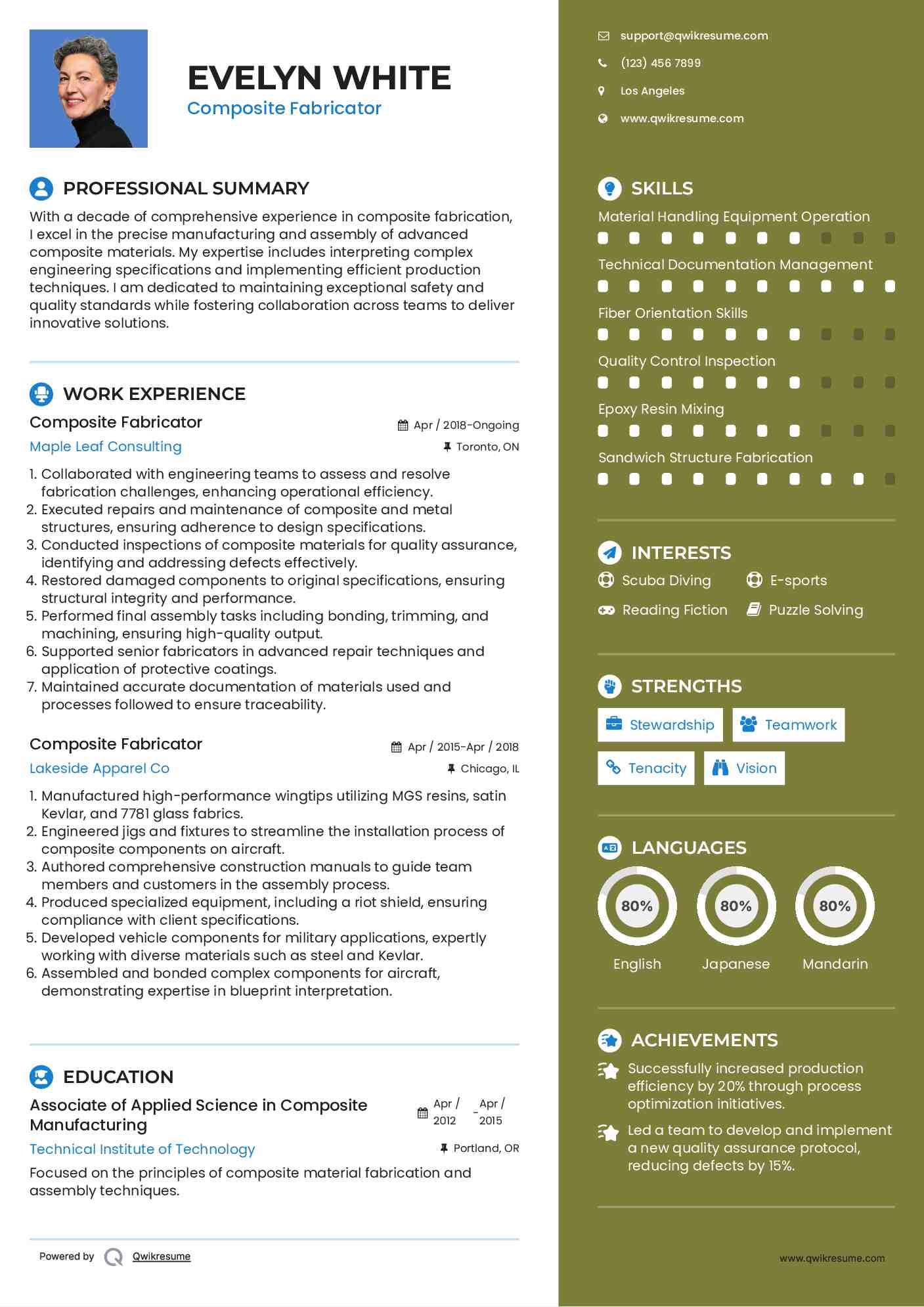 Composite Fabricator Resume Example
