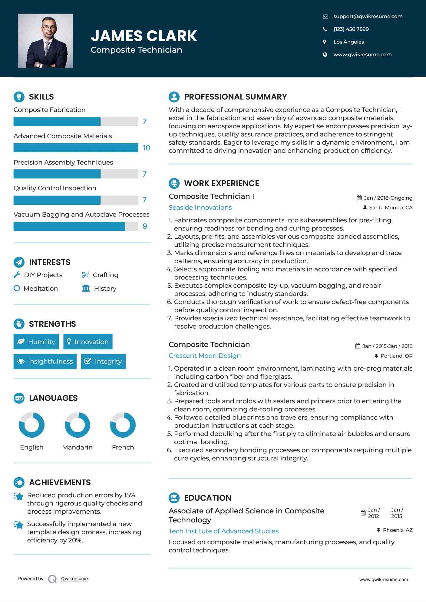 Composite Technician I Resume Format