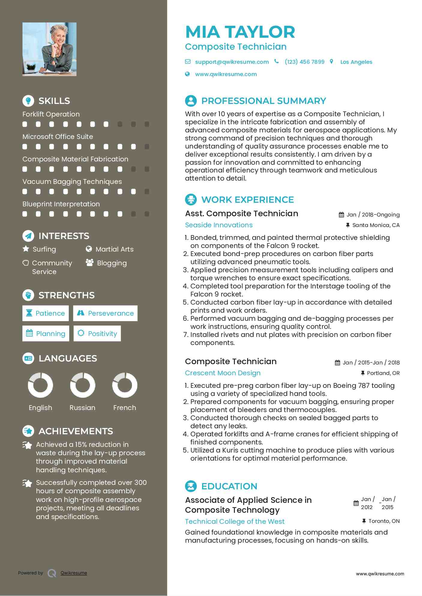 Asst. Composite Technician Resume Template