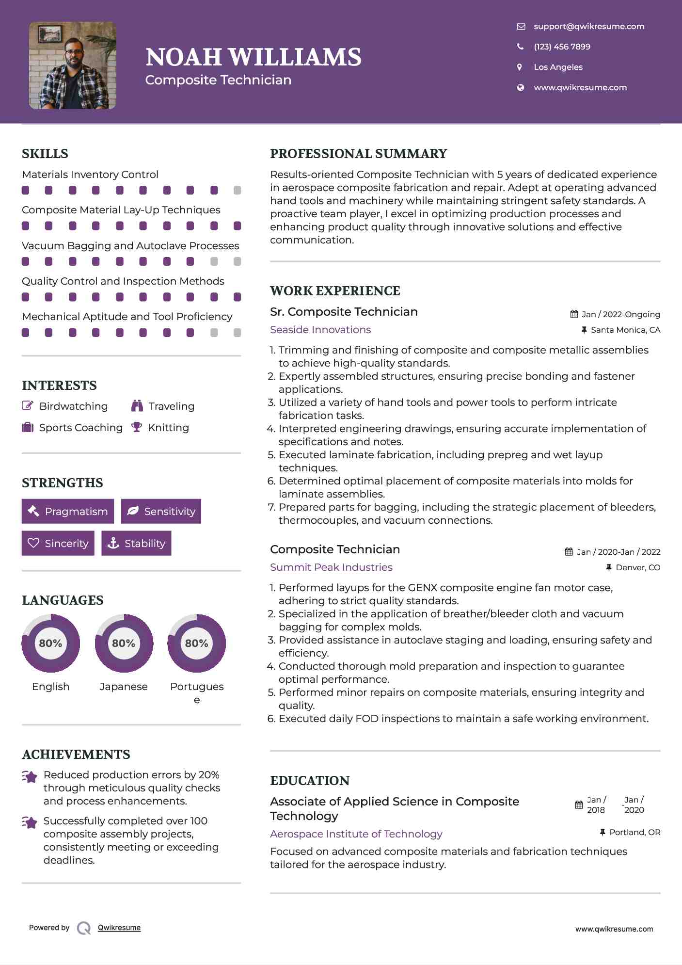 Sr. Composite Technician Resume Template