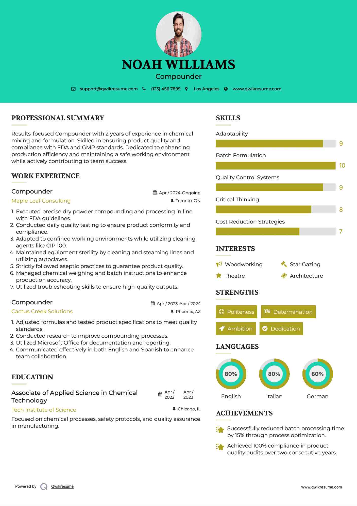 Compounder Resume Model