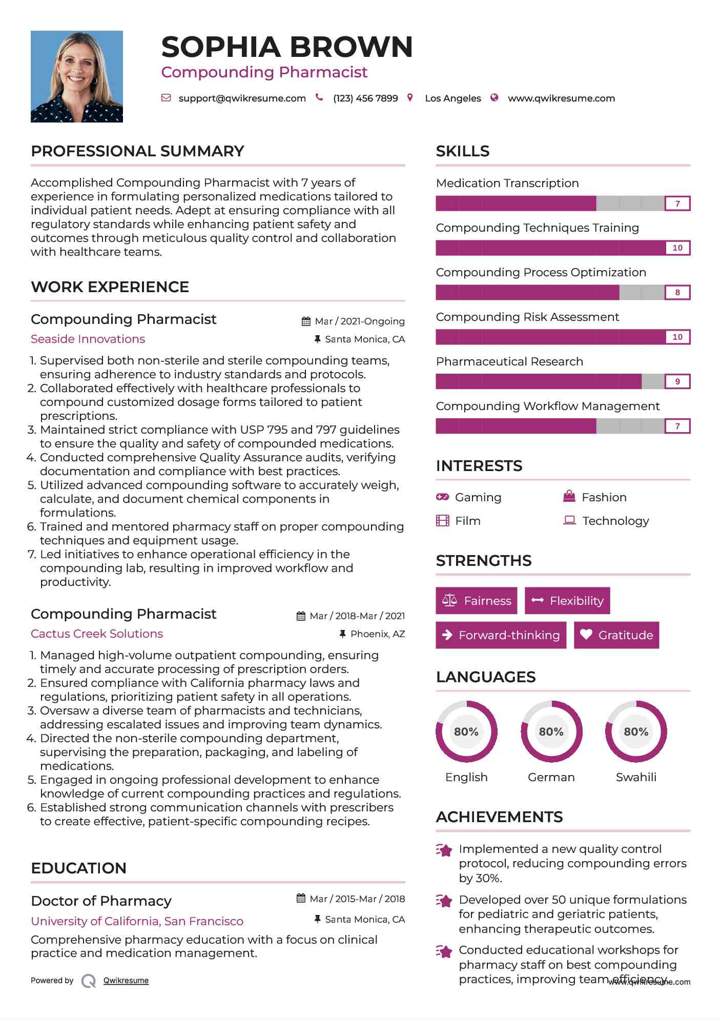 Compounding Pharmacist Resume Format