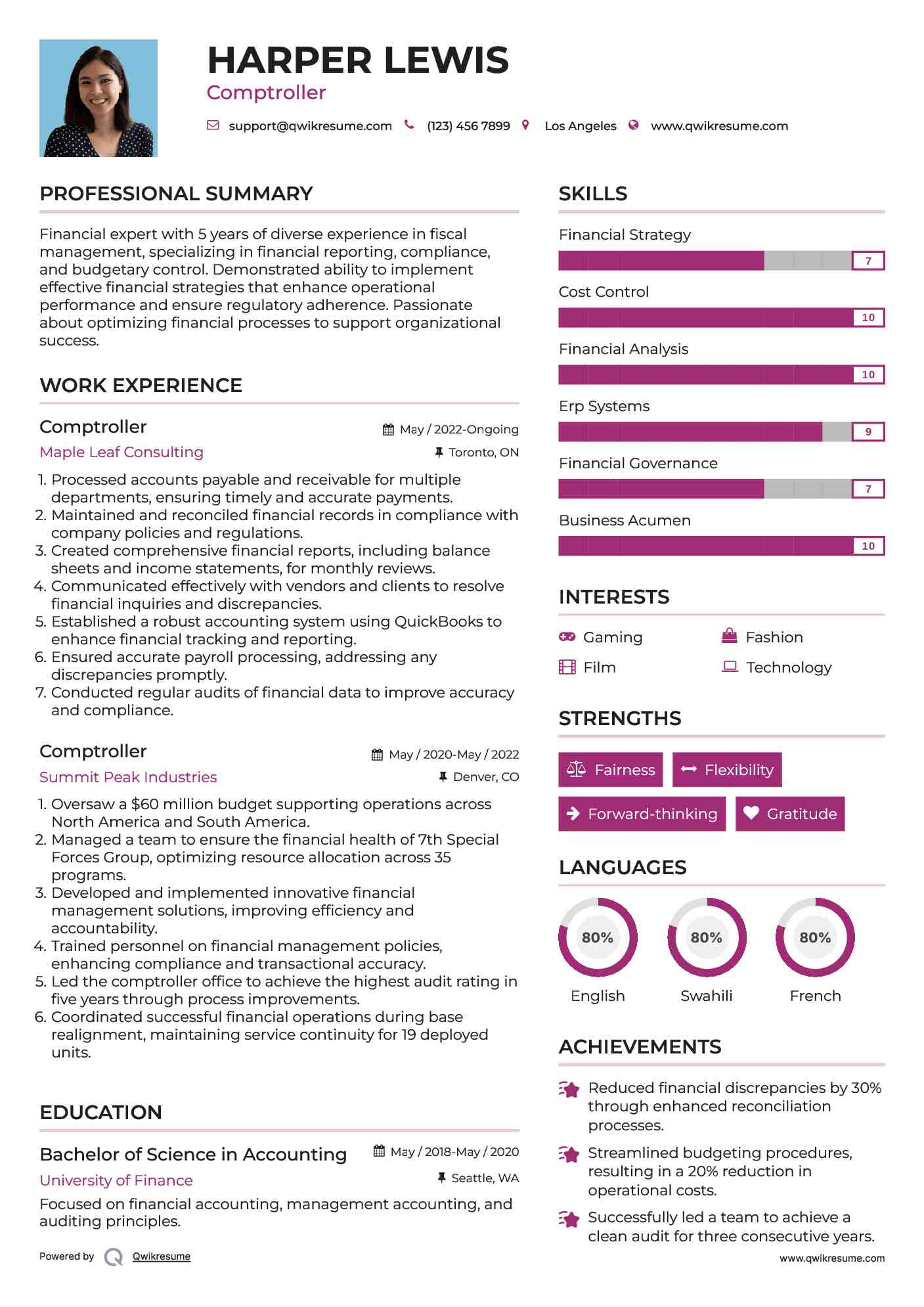Comptroller Resume Template