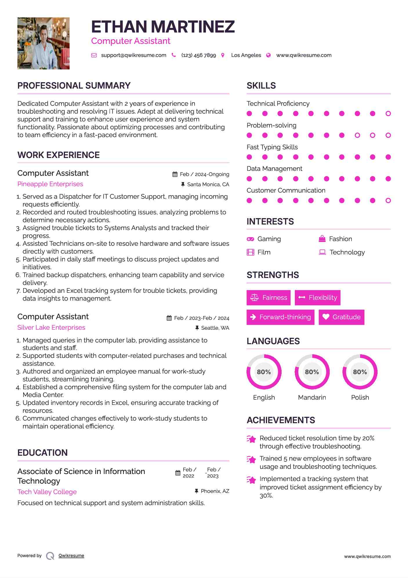 Computer Assistant Resume Template