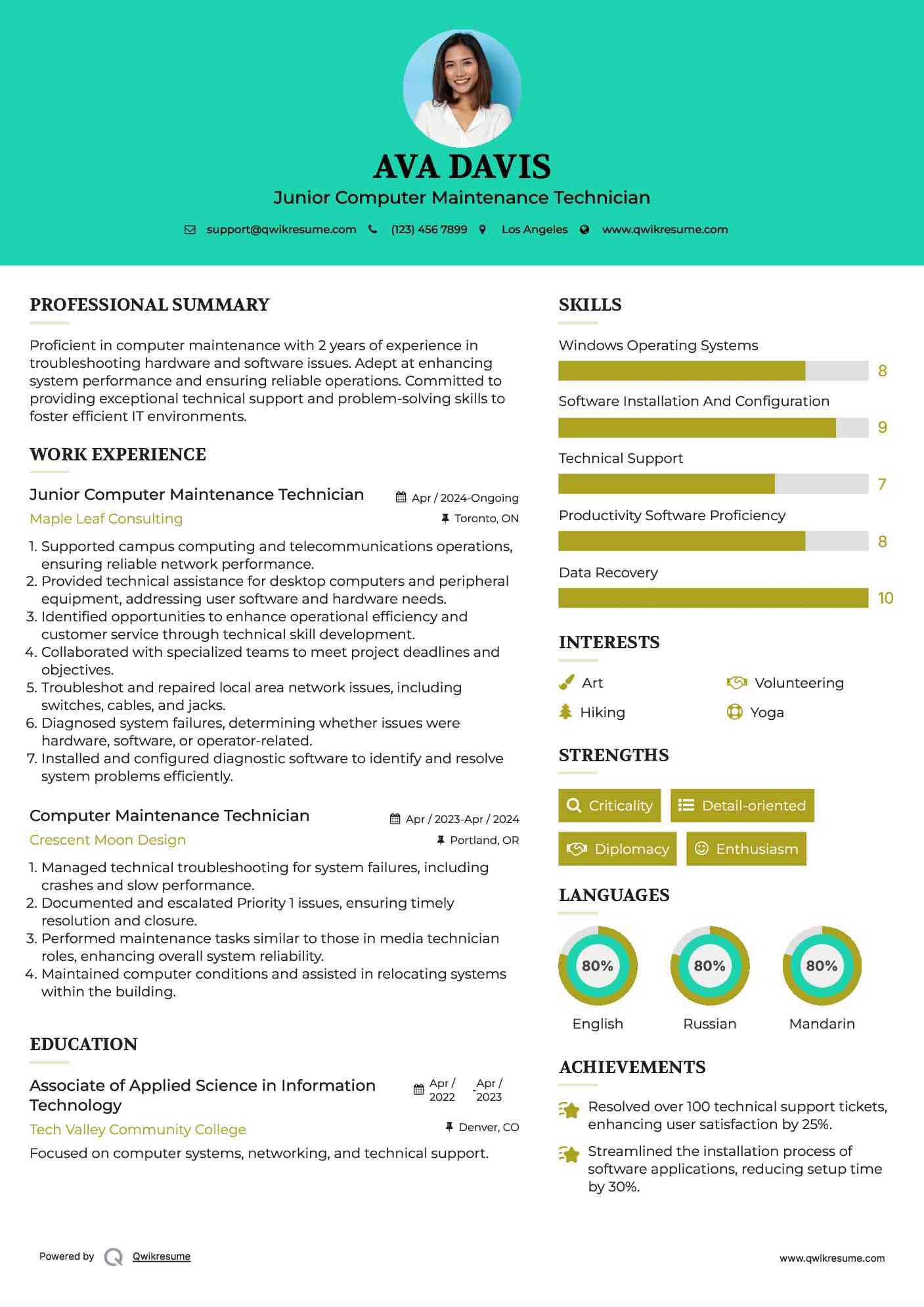 Junior Computer Maintenance Technician Resume Model