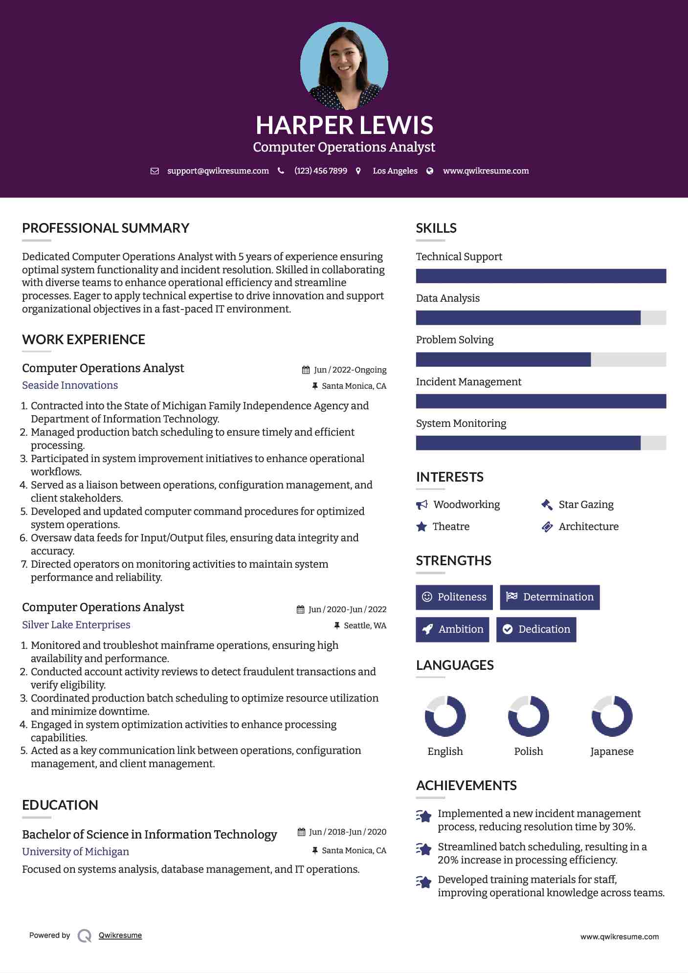 Computer Operations Analyst Resume Format