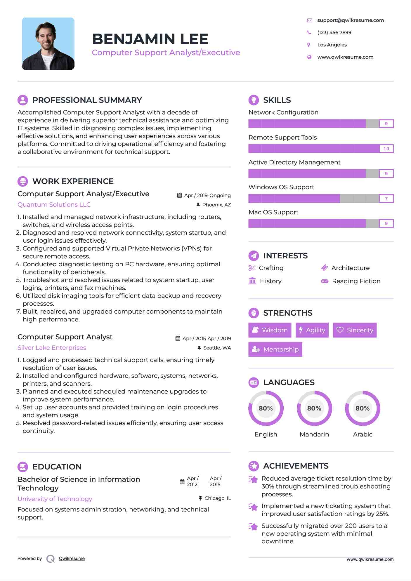 Computer Support Analyst/Executive Resume Sample