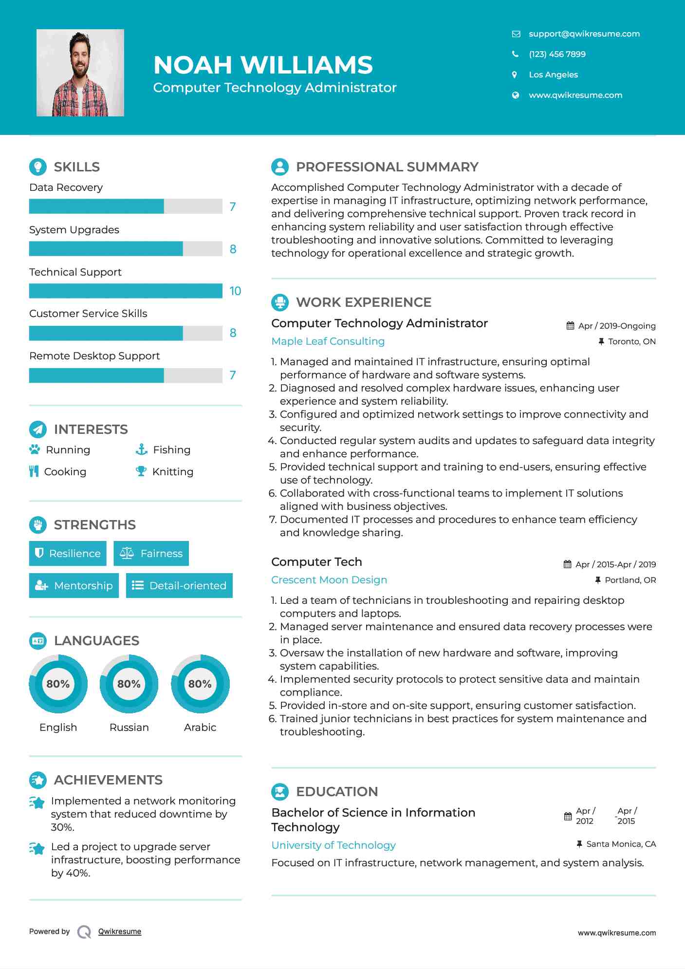 Computer Technology Administrator Resume Template