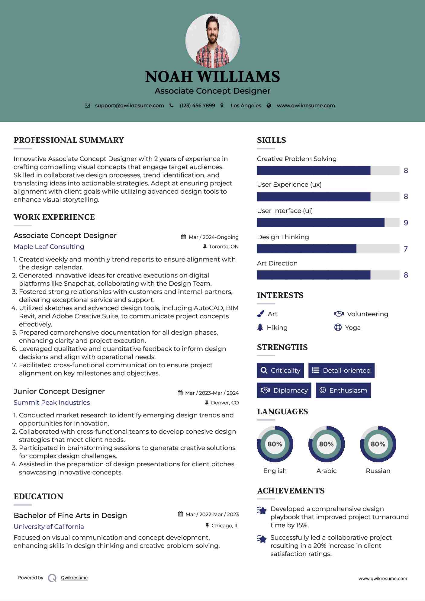 Associate Concept Designer Resume Example
