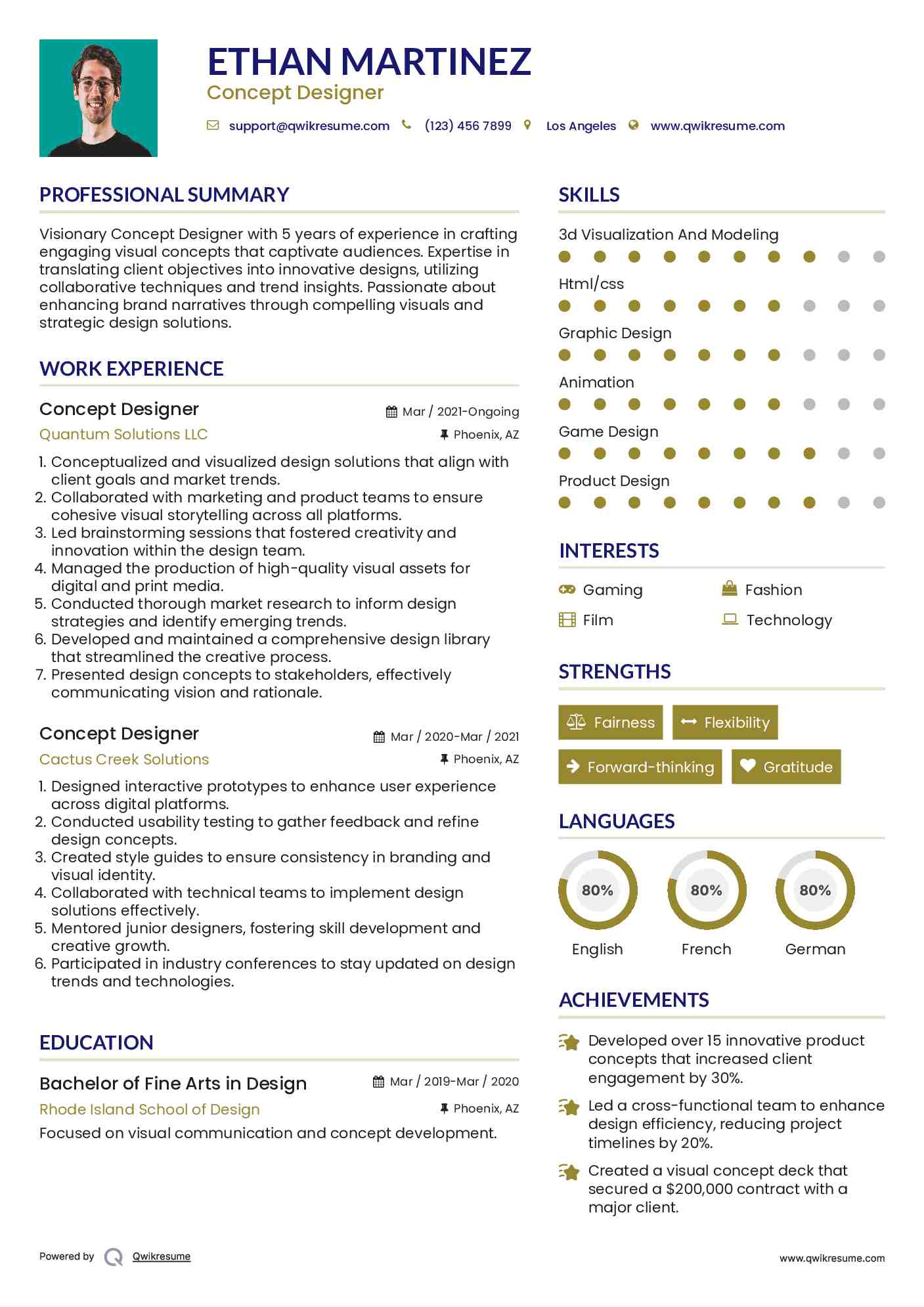 Concept Designer Resume Model