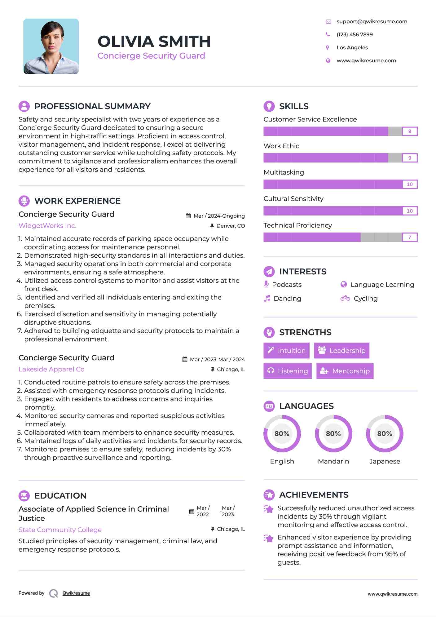 Concierge Security Guard Resume Format