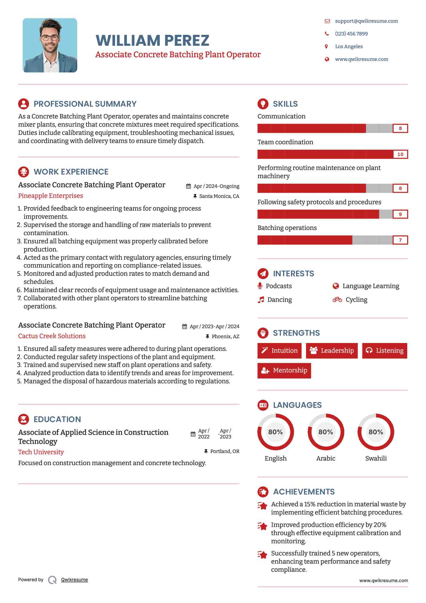 Associate Concrete Batching Plant Operator Resume Example
