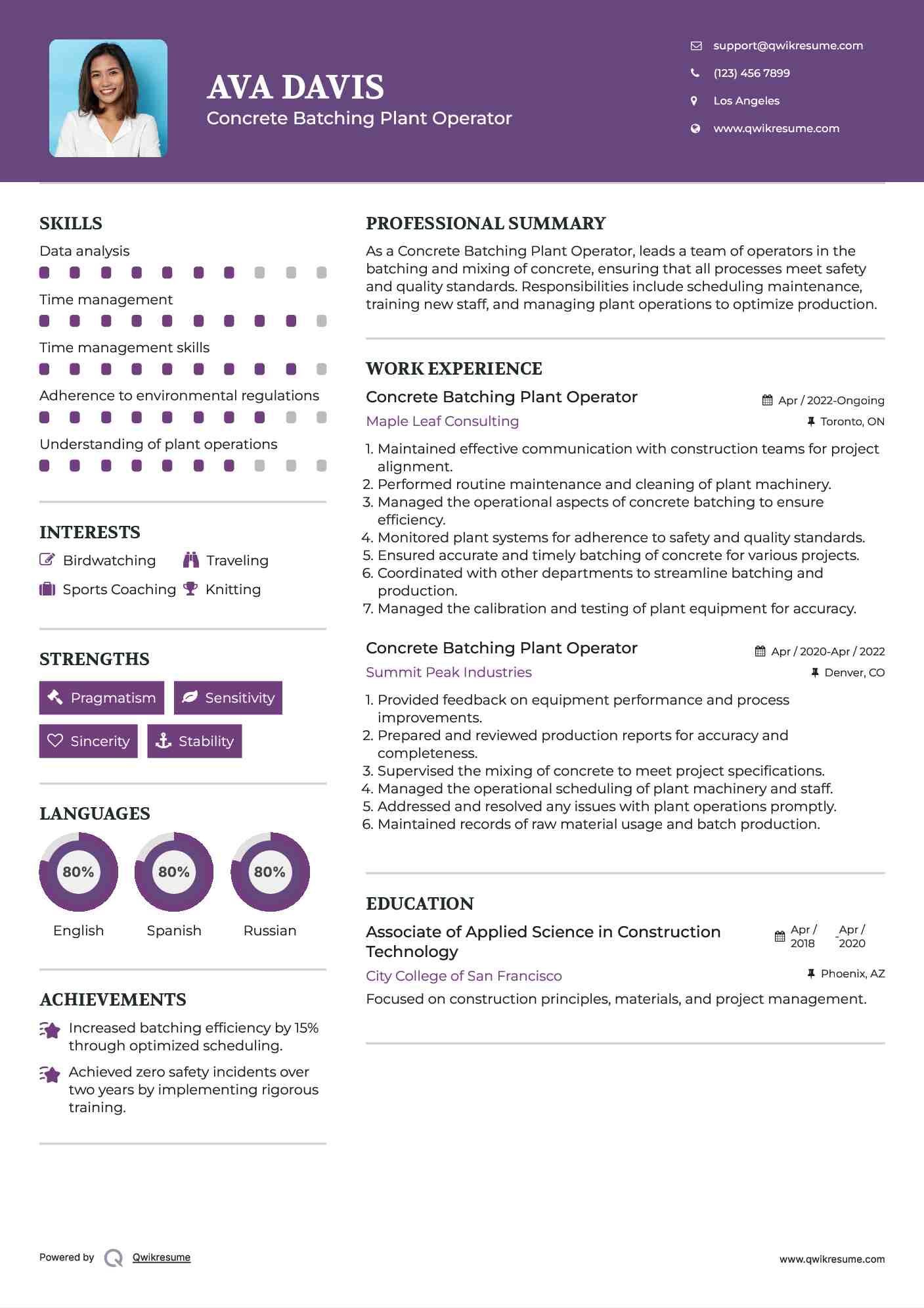 Concrete Batching Plant Operator Resume Format