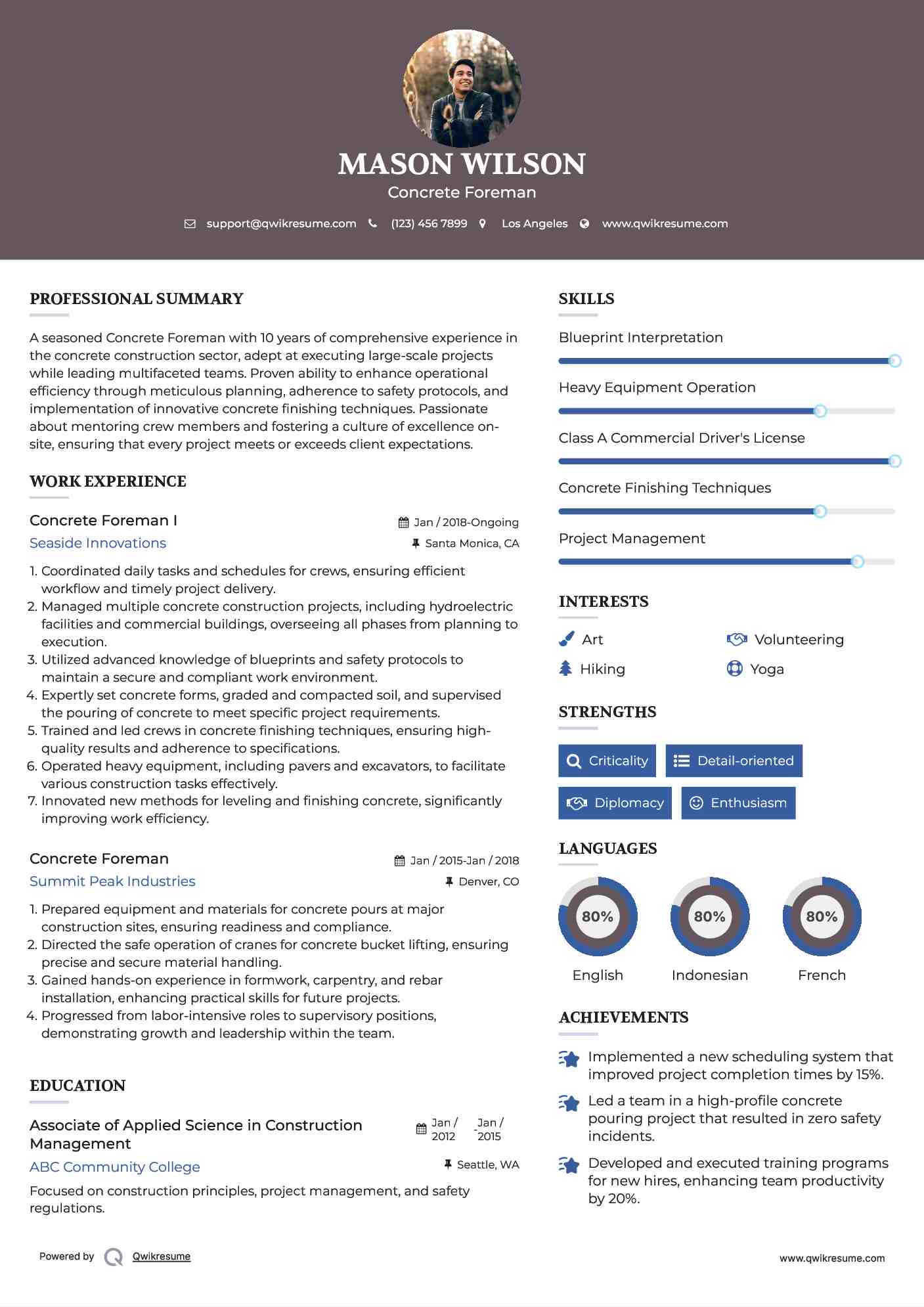 Concrete Foreman I Resume Format