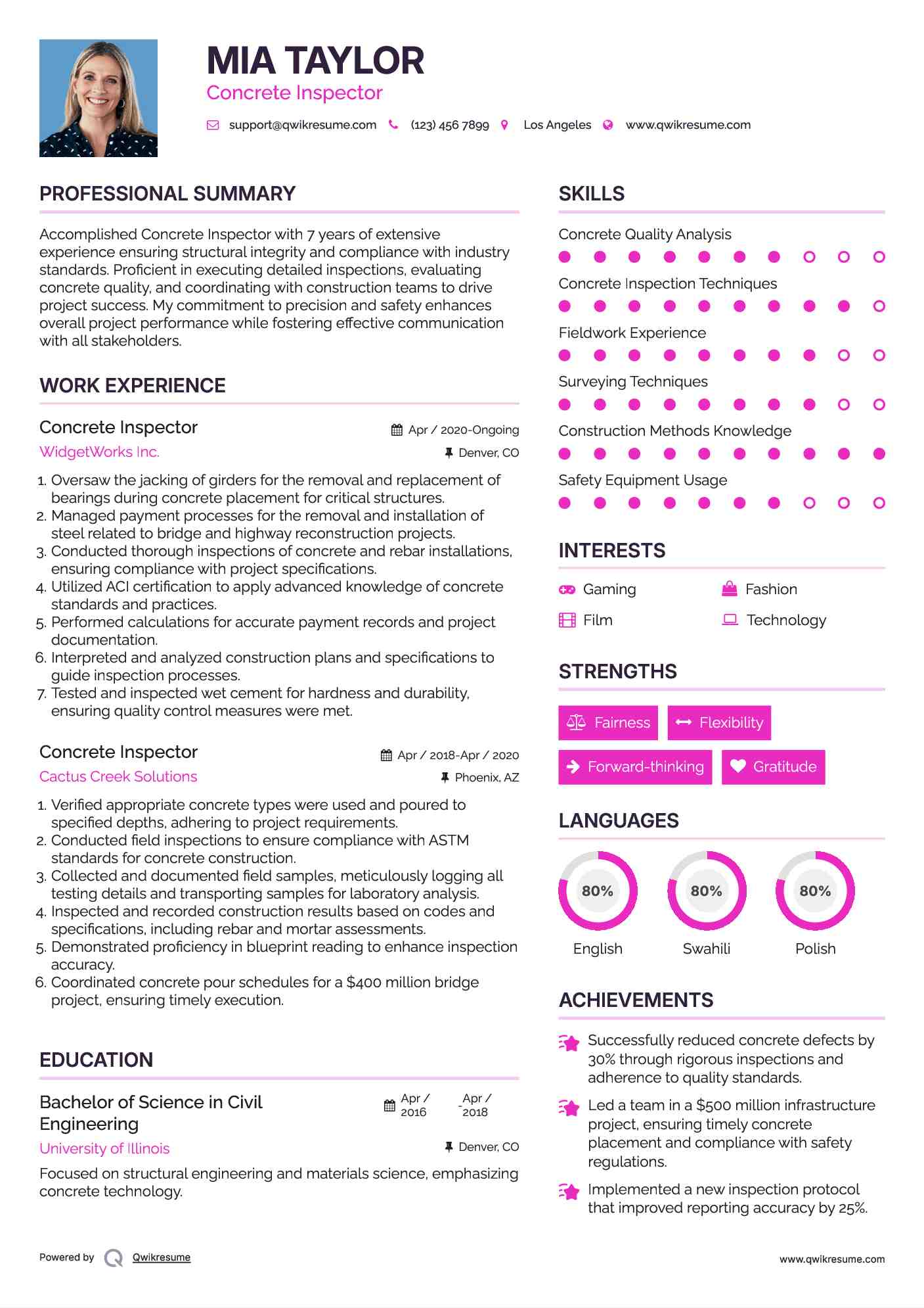 Concrete Inspector Resume Format