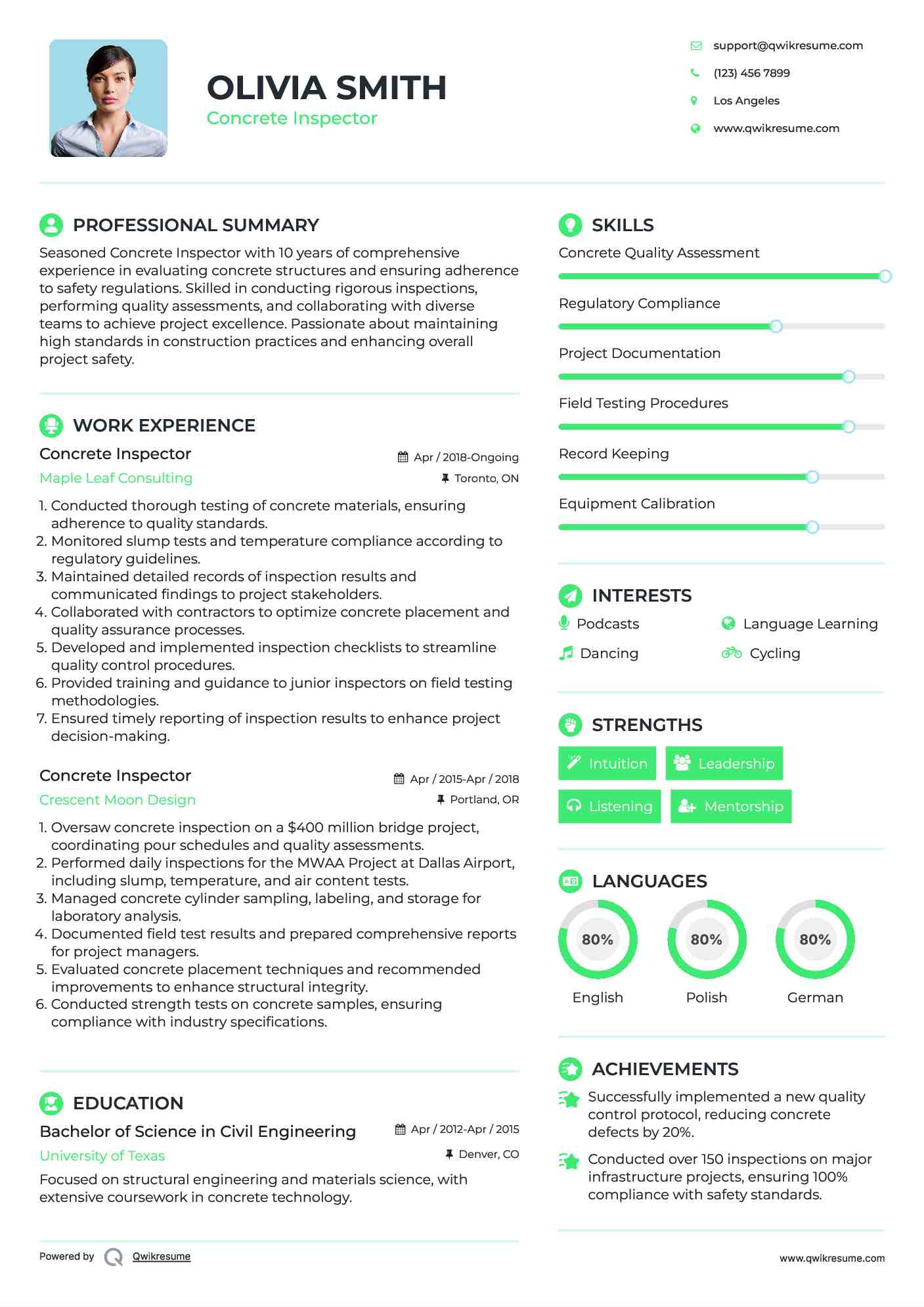 Concrete Inspector Resume Sample