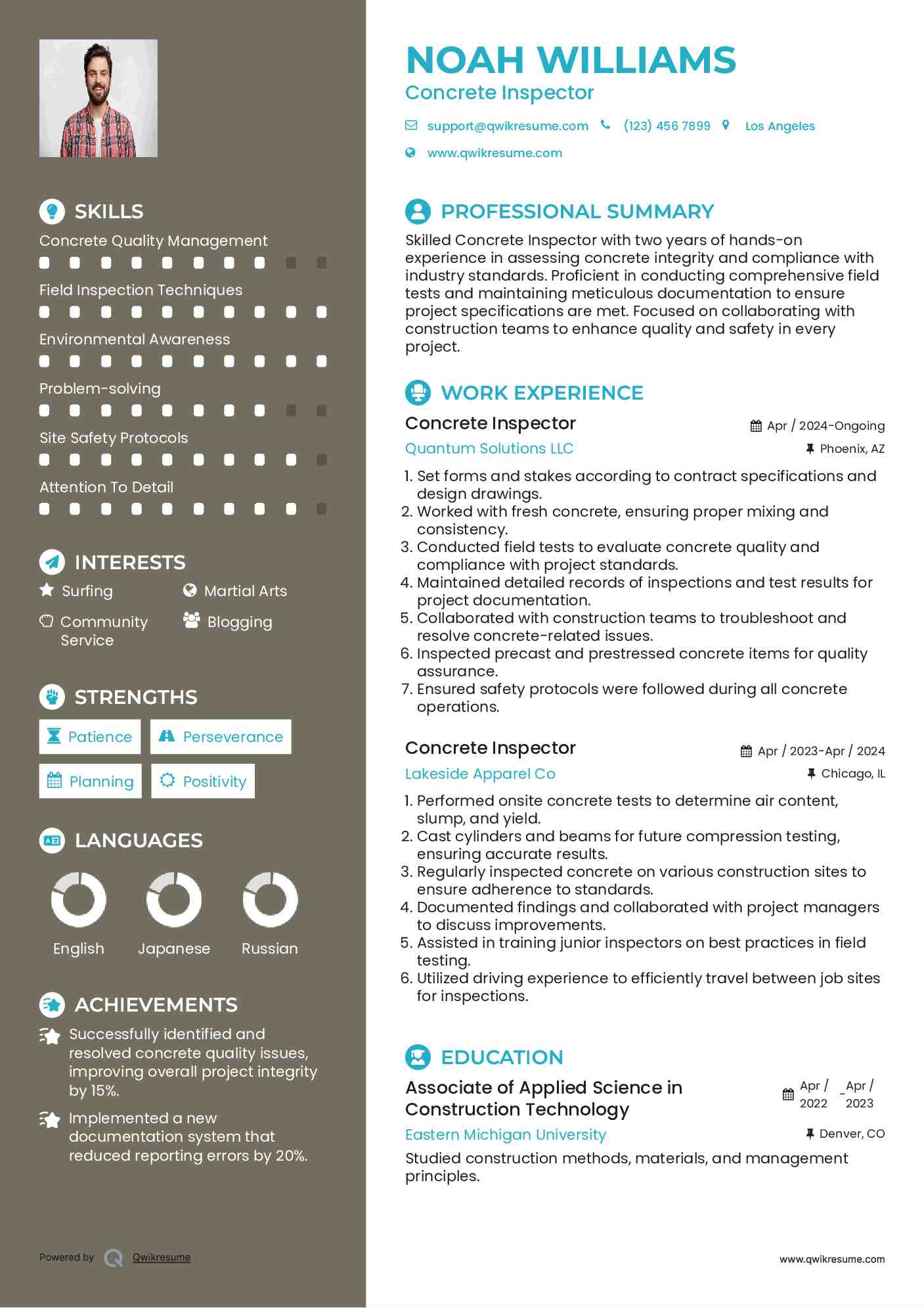 Concrete Inspector Resume Template