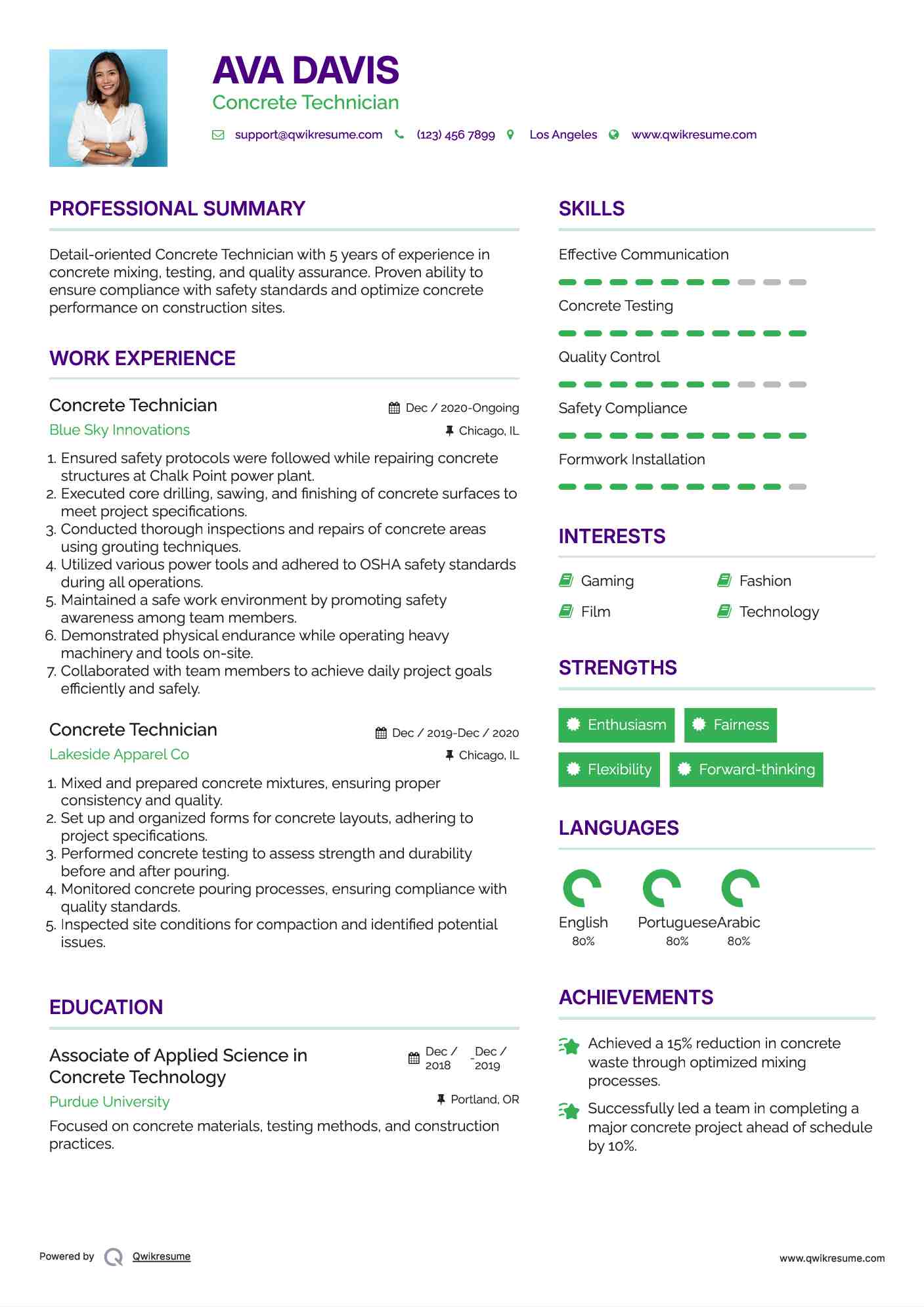 Concrete Technician Resume Template