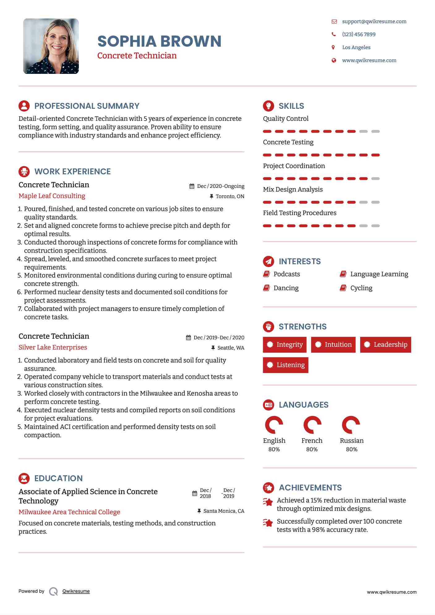 Concrete Technician Resume Format