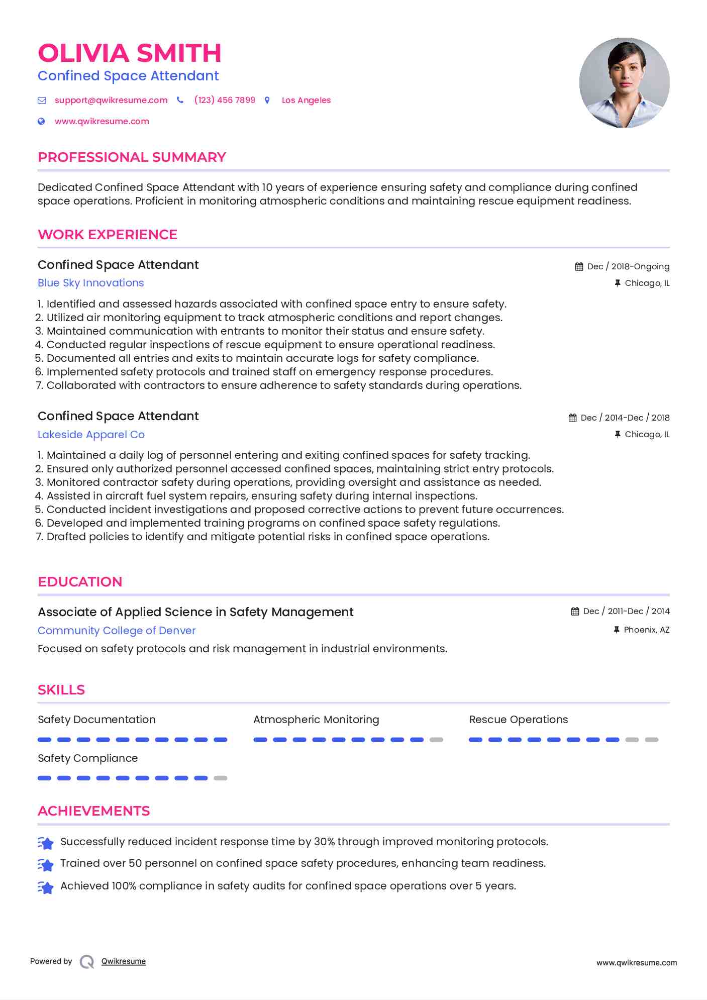 Confined Space Attendant Resume Example