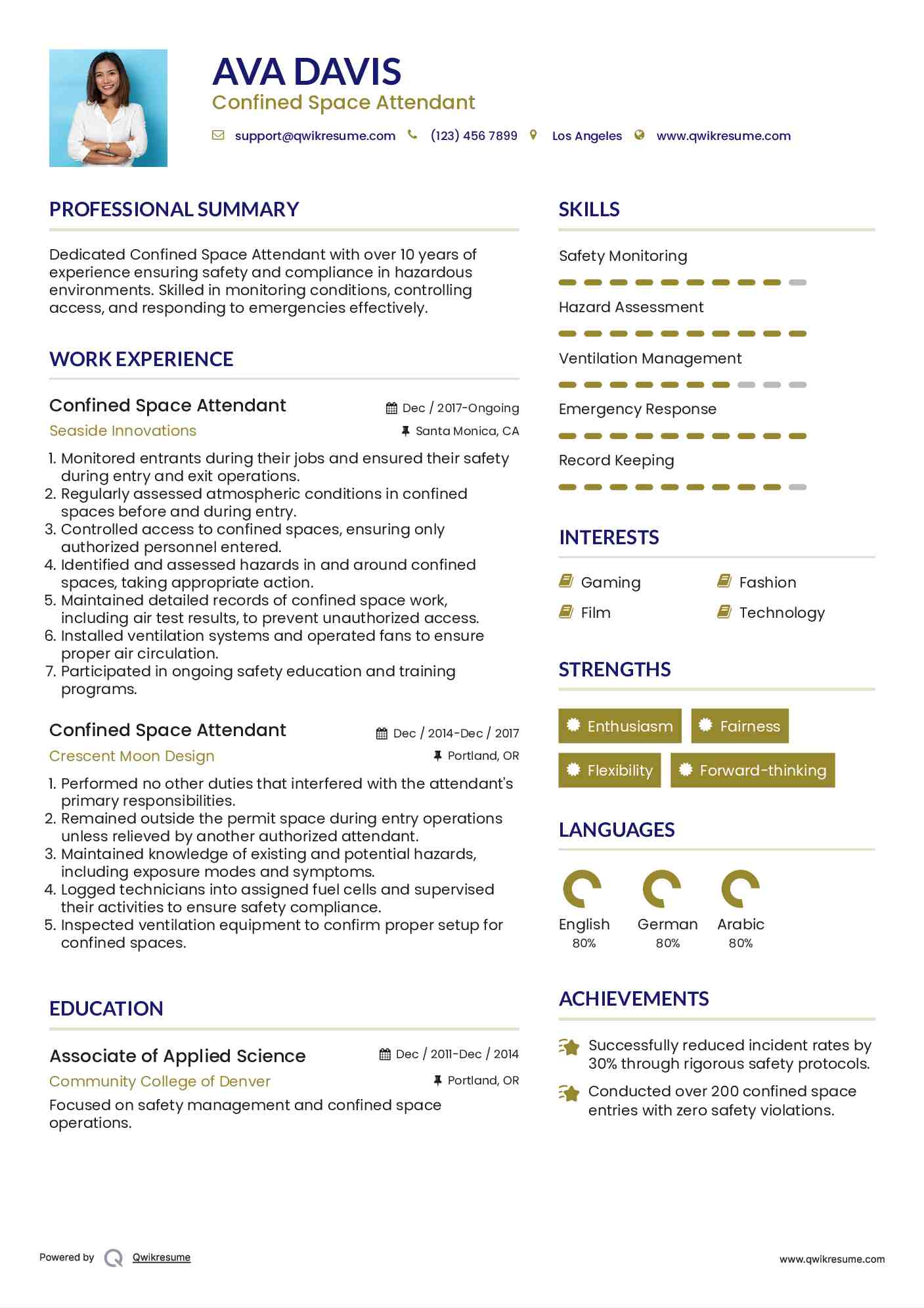 Confined Space Attendant Resume Example