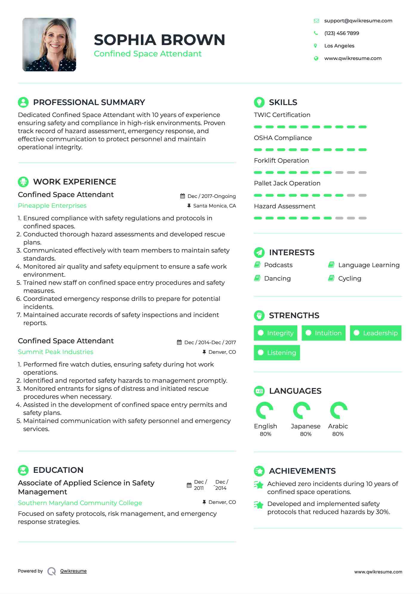 Confined Space Attendant Resume Example