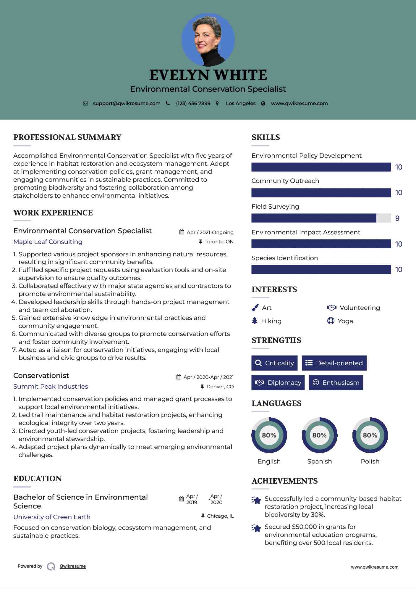 Environmental Conservation Specialist Resume Model