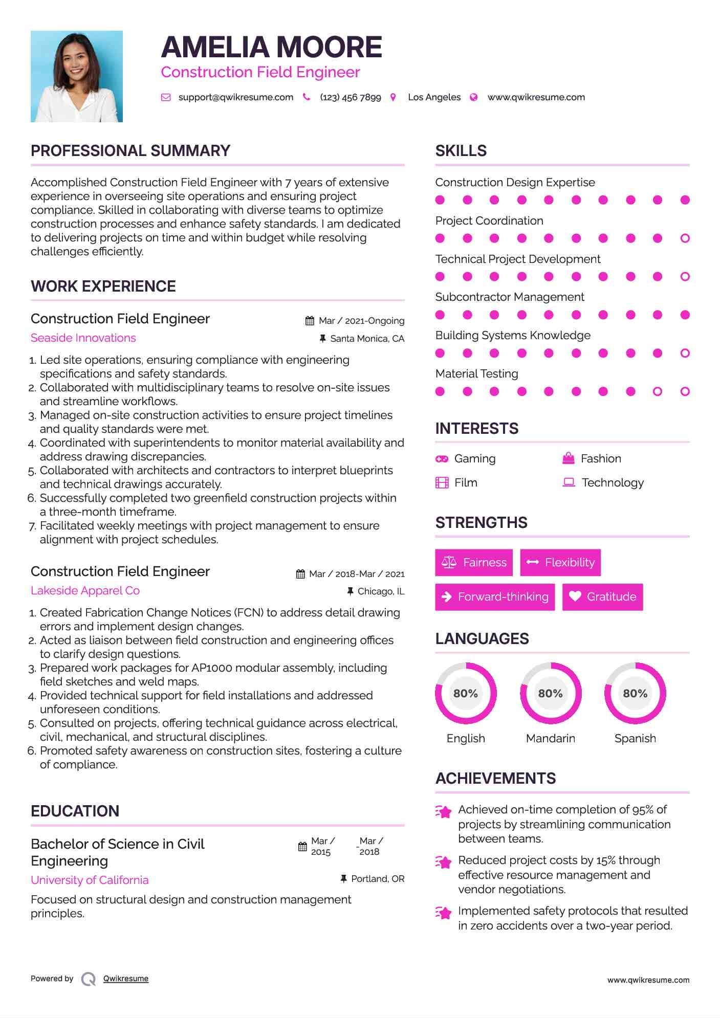Construction Field Engineer Resume Model