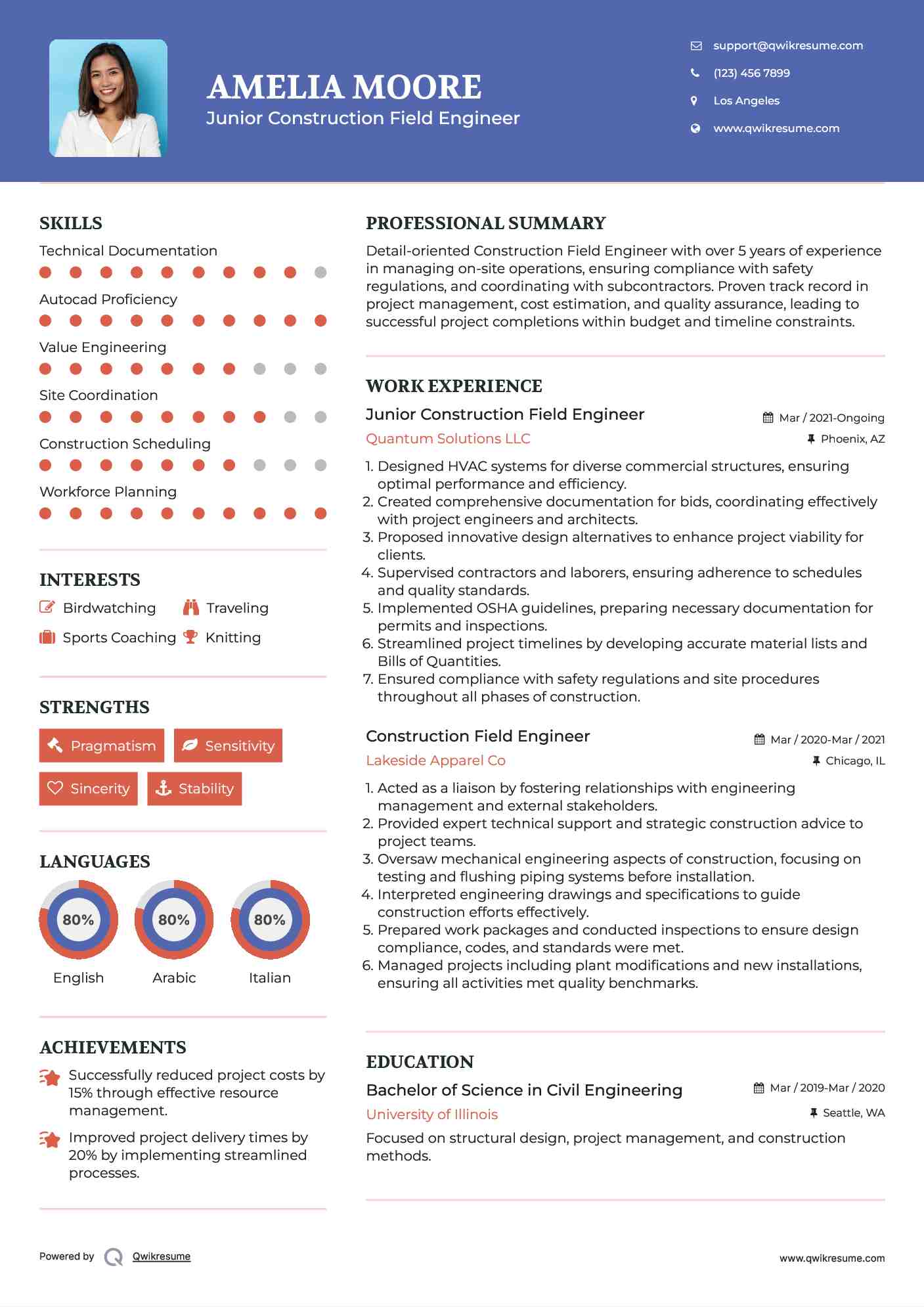 Construction Field Engineer Resume Samples QwikResume