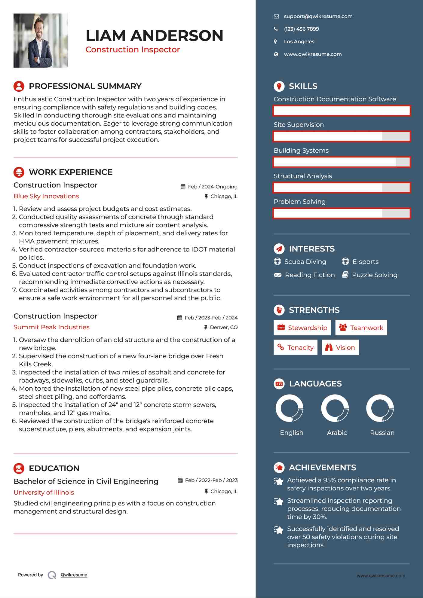 Construction Inspector Resume Model