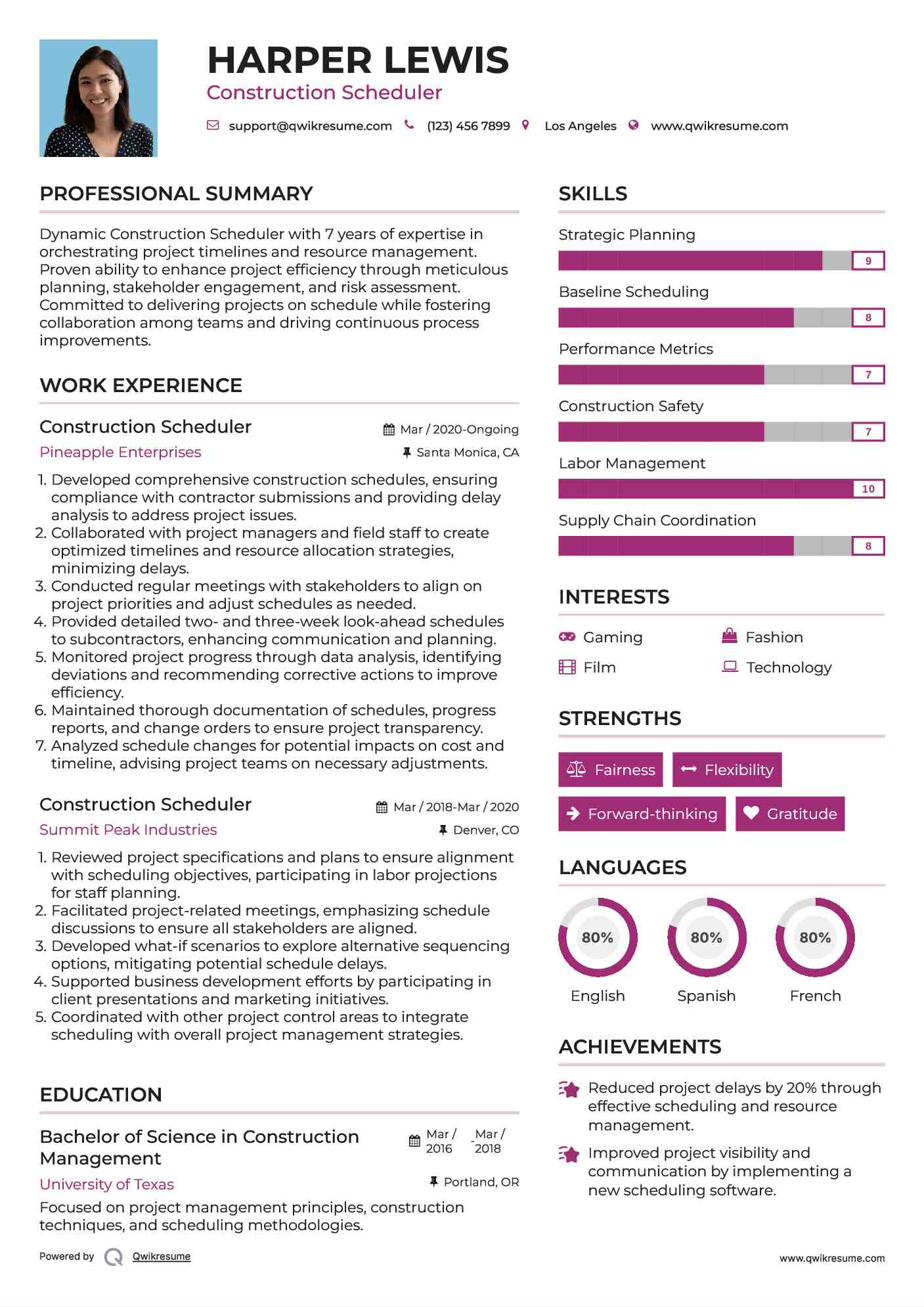 Construction Scheduler Resume Sample