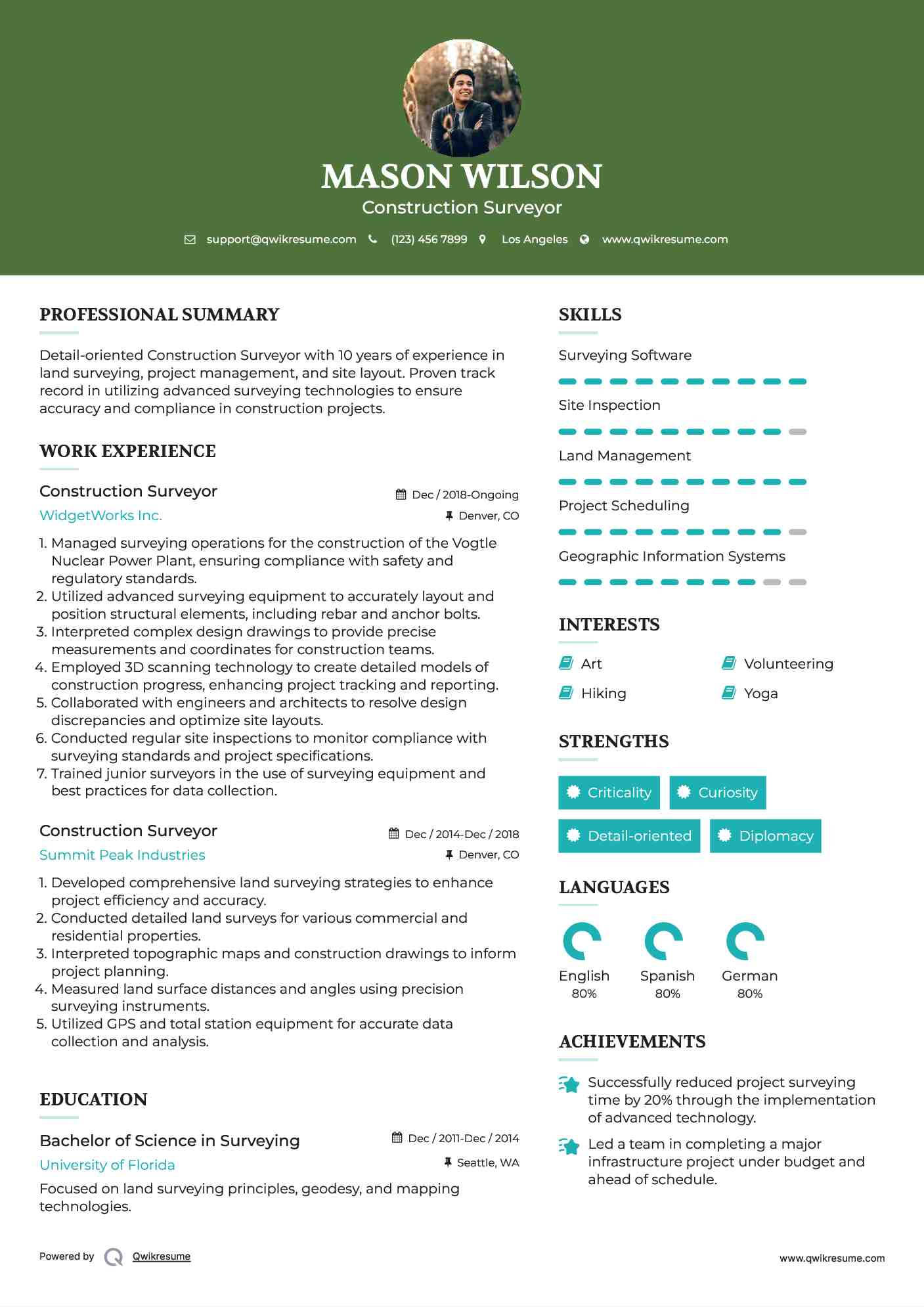 Construction Surveyor Resume Format