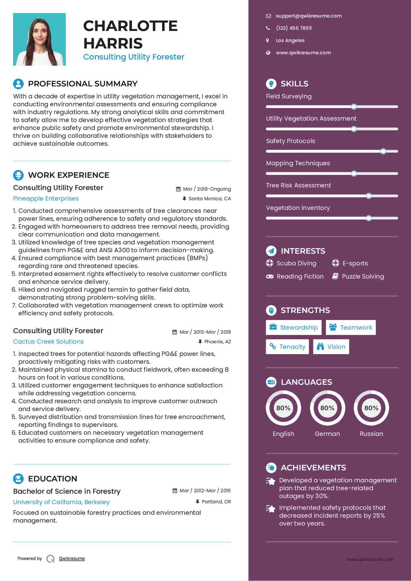 Consulting Utility Forester Resume Format