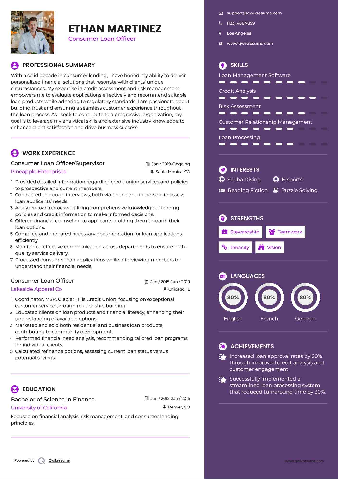 Consumer Loan Officer/Supervisor Resume Template
